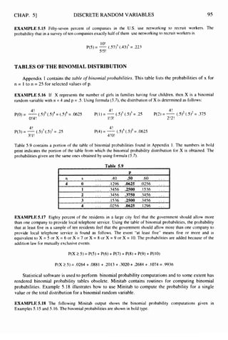 CHAP. 51 DISCRETE RANDOM VARIABLES 95
~~~~~~~
4 0 . . . .I296 ,0625 .0256 . . .
1 . . . .3456 .2500 .I536 . . ,
2 . . . .3456 .3750 .3456 . . .
3 . .. .1536 ,2500 .3456 . . .
4 . . . .0256 .0625 .I 296 . . .
EXAMPLE515 Fifty-seven percent of companies in the U.S. ‘use networking to recruit workers. The
probability that in a survey of ten companies exactly half of them use networking to recruit workers is
I O!
5!5!
P(5) = -(37)‘ (.43y = .223
TABLES OF THE BINOMIAL DISTRIBUTION
Appendix 1 contains the table o
f birzoinialprobabilities. This table lists the probabilities of x for
n = 1 to n = 25 for selected values of p.
EXAMPLE 5.16 If X represents the number of girls in families having four children, then X is a binomial
random variable with n = 4 and p = .5. Using formula (5.7),the distribution of X is determined as follows:
4! 4! 4!
0!4! 1!3! 2!2!
P(0) = -(S)’
(.S)4 = (.S)4 = .0625 P(1) = -(5)’($ = .2s P(2)= -(5)*
(.S)* = .37s
4!
3!I!
P(3) = -(.5y(3’
= .2s
4!
4!0!
P(4) = -(.5)4(S)’ = .0625
Table 5.9 contains a portion of the table of binomial probabilities found in Appendix I . The numbers in bold
print indicates the portion of the table from which the binomial probability distribution for X is obtained. The
probabilities given are the same ones obtained by using formula (5.7).
Table 5.9
t d
I P
n X * . . .40 S O .60 . . .
EXAMPLE 5.17 Eighty percent of the residents in a large city feel that the government should allow more
than one company to provide local telephone service. Using the table of binomial probabilities, the probability
that at least five in a sample of ten residents feel that the government should allow more than one company to
provide local telephone service is found as follows. The event “at least five” means five or more and is
equivalent to X = 5 or X = 6 or X = 7 or X = 8 or X = 9 or X = 10.The probabilities are added because of the
addition law for mutually exclusive events.
P(X 2 5 )= P(5) + P(6) + P(7) + P(8) + P(9) + P(10)
P(X 25 )= .0264 + .0881 + .2013 + .3020+ .2684 + ,1074 = .9936
Statistical software is used to perform binomial probability computations and to some extent has
rendered binomial probability tables obsolete. Minitab contains routines for computing binomial
probabilities. Example 5.18 illustrates how to use Minitab to compute the probability for a single
value or the total distribution for a binomial random variable.
EXAMPLE 5.18 The following Minitab output shows the binomial probability computations given in
Examples 5.15 and 5.16. The binomial probabilities are shown in bold type.
 