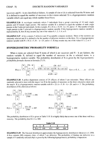 CHAP. 51 DISCRETE RANDOM VARIABLES 99
successes and N -k are classified as failures. A sample of size n i k is selected from the N items and
X is defined to equal the number of successes in the n items selected. X is a hypergeometric random
variable which can equal any whole number from 0 to n.
EXAMPLE 5.26 A sociologist randomly selects 5 individuals from a group consisting of 10 male single
parents and IS female single parents. The random variable X is defined to equal the number of male single
parents in the 5 selected individuals. In this example, N = 25, k = 10, N - k = 15,and n = 5. The number of male
single parents in the 5 selected is a hypergeometric random variable. If this hypergeometric random variable is
represented by X, then X may assume any one of the values 0, I , 2, 3,4,or 5.
EXAMPLE 5.27 A box contains 5 defective and 25 acceptable computer monitors. Three of the monitors are
randomly selected and X is defined to be the number of defective monitors in the three. X is a hypergeometric
random variable with N = 30, k = 5, N - k = 25, and n = 3. X may assume any one of the values 0, 1, 2, or 3.
HYPERGEOMETRICPROBABILITY FORMULA
When n items are selected from N items of which k are successes and N - k are failures, the
random variable X, defined to equal the number of successes in the n selected items, is a
hypergeometric random variable. The probability distribution of X is given by the liypergemietric
probabilityformula shown in formula (5.13).
k! (N - k)!
x!(k - x)! (n - x)!(N - k - n +x)!
- f n r y - f l , I , . . . , n (5.13)
(N
P(x) =
(4 n!(N - n)!
EXAMPLE 5.28 A police department consists of 25 officers of whom 5 are minorities. Three officers are
randomly selected to meet with the mayor. Let X be the number of minorities in the three selected to meet with
the mayor. X is a hypergeometric random variable with N = 25, k = 5, N - k = 20, and n = 3. The probability
distribution of X is derived as follows:
The probability distribution of X is given in Table 5.10.It is highly likely that at most one of the three will be a
minority. The probability that X I1 is .909.
Table 5.10
1 x 1 0 1 2 3 1
I P(x) I .496 .413 .087 .004 1
EXAMPLE 5.29 The binomial distribution approximates the hypergeometric distribution whenever n I.05N.
A box contains 200 computer chips, of which 7 are defective. The probability of finding one defective in a
sample of S randomly selected chips is given by the following hypergeometric probability computation.
 