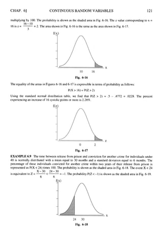 CHAP. 61 CONTINUOUS RANDOM VARIABLES 121
multiplying by 100. The probability is shown as the shaded area in Fig. 6-16. The z value corresponding to x =
16isz= -
= 2. The area shown in Fig. 6-16 is the same as the area shown in Fig. 6-17.
16- 10
3
Fig. 6-16
The equality of the areas in Figures 6-16and 6-17 is expressible in terms of probability as follows:
P(X > 16)= P(Z > 2)
Using the standard normal distribution table, we find that P(Z > 2) = .5 - .4772 = .0228. The percent
experiencing an increase of 16 systolic points or more is 2.28%.
Fig. 6-17
EXAMPLE 6.9 The time between release from prison and conviction for another crime for individuals under
40 is normally distributed with a mean equal to 30 months and a standard deviation equal to 6 months. The
percentage of these individuals convicted for another crime within two years of their release from prison is
represented as P(X < 24) times 100.The probability is shown as the shaded area in Fig. 6-18. The event X < 24
X-30 24-30
is equivalent to Z = -
c -
= -1. The probability P(Z <-1) is shown as the shaded area in Fig. 6-19.
6 6
Fig. 6-18
 