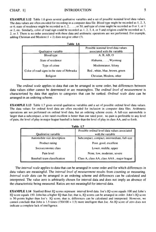 CHAP. 1
3
Qualitative variable
Blood type
INTRODUCTION
Possible nominal level data values
associated with the variable
A, B, AB, 0
5
Qualitative variable
Automobile size description
Product rating
Socioeconomic class
Pain level
Baseball team classification
EXAMPLE 1.12 Table 1.6gives several qualitative variables and a set of possible nominal level data values.
The data values are often encoded for recording in a computer data tile. Blood type might be recorded as 1, 2, 3,
or 4; state of residence might be recorded as 1,2,. . . ,or 50; and type of crime might be recorded as 0 or I , or 1
or 2, etc. Similarly, color of road sign could be recorded as 1, 2, 3, 4, or 5 and religion could be recorded as 1,
2, or 3. There is no order associated with these data and arithmetic operations are not performed. For example,
adding Christian and Moslem (1 + 2) does not give other (3).
Possible ordinal level data values associated
with the variable
Subcompact, compact, intermediate, full-size
Poor, good, excellent
Lower, middle, upper
None, low, moderate, severe
Class A, class AA, class AAA , major league
State of residence
Type of crime
Color of road signs in the state of Nebraska
Religion
Alabama,. . . ,Wyoming
Misdemeanor, felony
Red, white, blue, brown, green
Christian, Moslem, other
The ordinal scale applies to data that can be arranged in some order, but differences between
data values either cannot be determined or are meaningless. The ordinal level o
f measurement is
characterized by data that applies to categories that can be ranked. Ordinal scale data can be
arranged in an ordering scheme.
EXAMPLE 1.13 Table 1.7 gives several qualitative variables and a set of possible ordinal level data values.
The data values for ordinal level data are often encoded for inclusion in computer data files. Arithmetic
operations are not performed on ordinal level data, but an ordering scheme exists. A full-size automobile is
larger than a subcompact, a tire rated excellent is better than one rated poor, no pain is preferable to any level
of pain, the level of play in major league baseball is better than the level of play in class AA, and so forth.
The interval scale applies to data that can be arranged in some order and for which differences in
data values are meaningful. The interval level o
f measurement results from counting or measuring.
Interval scale data can be arranged in an ordering scheme and differences can be calculated and
interpreted. The value zero is arbitrarily chosen for interval data and does not imply an absence of
the characteristic being measured. Ratios are not meaningful for interval data.
EXAMPLE 1.14 Stanford-Binet IQ scores represent interval level data. Joe’s IQ score equals 100 and John’s
IQ score equals 150.John has a higher IQ than Joe; that is, IQ scores can be arranged in order. John’s IQ score
is 50 points higher than Joe’s IQ score; that is, differences can be calculated and interpreted. However, we
cannot conclude that John is 1.5 times (150/100 = 1.5) more intelligent than Joe. An IQ score of zero does not
indicate a complete lack of intelligence.
 