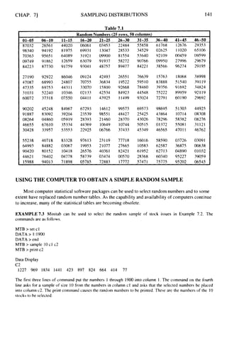 CHAP. 71 SAMPLING DISTRIBUTIONS 141
Table 7.1
Random Numbers (25 rows, 50 columns)
01-05 06-10 11-15 16-20 21-25 26-30 31-35 36-40 41-45 46-SO
87032
98340
70363
09749
84223
27 190
47087
47335
31031
60072
90202
91887
08264
46655
30428
55238
64993
90420
4462 1
15988
2656I
94192
95651
91862
87730
92922
68993
69753
52240
37318
45248
83092
04860
67610
33957
40718
84882
80152
76402
94013
44020
8I975
64089
12659
91759
86046
24807
44311
10346
07550
84967
39204
059I9
35334
53553
83328
03067
10418
04778
71898
06061
69931
31921
63079
9304I
09124
70755
33070
02I33
0441 I
67293
23539
28393
44369
22925
97613
19953
26576
58739
05785
03453
13047
09900
9I937
48757
42493
36834
15800
42534
43925
14612
98551
21460
10649
06766
23119
21077
4036 I
03474
72883
22484
28533
81554
58272
89477
26551
19522
92668
84923
I1499
99573
48427
28370
10744
37433
77718
27665
8242I
00570
17772
55858
34529
53640
90766
8422I
76639
595I0
78460
44548
93024
69573
25425
43026
505 15
45349
16016
10583
61952
28368
57471
6I768
02625
92109
09950
38566
15763
83888
39356
75222
72791
98695
43864
78296
01372
46565
58590
62587
627 I3
60340
75775
I2676
I1020
00459
27996
96274
I8068
51540
9 1692
89959
60190
51303
10714
58382
5508I
4701 1
03726
36875
04890
95227
95202
29353
65106
09599
29679
29195
38998
391 19
34824
921 19
29692
44925
08308
08276
31121
46762
03091
00638
0I032
39059
06545
USING THE COMPUTER TO OBTAIN A SIMPLE RANDOM SAMPLE
Most computer statistical software packages can be used to select random numbers and to some
extent have replaced random number tables. As the capability and availability of computers continue
to increase, many of the statistical tables are becoming obsolete.
EXAMPLE 7.3 Minitab can be used to select the random sample of stock issues in Example 7.2. The
commands are as follows.
MTB > set cl
DATA > 1:1900
DATA > end
MTB > sample 10c 1 c2
MTB > print c2
Data Display
c 2
1227 969 1834 1441 423 897 824 664 414 77
The first three lines of command put the numbers 1 through 1900 into column 1. The command on the fourth
line asks for a sample of size 10 from the numbers in column cl and asks that the selected numbers be placed
into column c2. The print command causes the random numbers to be printed. These are the numbers of the 10
stocks to be selected.
 