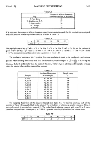 CHAP. 71
City
A: New York
C: Los Angeles
E:Atlanta
B: Washington, D.C.
D: Chicago
SAMPLING DISTRIBUTIONS
Number of African-American-
owned businesses, in thousands
42
39
36
33
30
143
X
P(x)
30 33 36 39 42
.2 .2 .2 .2 .2
If X represents the number of African-American-ownedbusinesses in thousands for this population consisting of
five cities, then the probability distribution for X is shown in Table 7.3.
I
Number of businesses Sample mean
-
in the samples X
Table 7
.
3
The population mean is p = C xP(x) = 30 x .2 + 33 x .2 + 36 x .2 + 39 x .2 +42 x .2 = 36, and the variance is
given by$=Cx2P(x)-p2 = 900 x .2 + 1089 x .2 + 1296 x .2 + 1521 x .2 + 1764 x .2 - 1296 = 1314 - 1296
= 18.The population standard deviation is the square root of 18,or 4.24.
The number of samples of size 3 possible from this population is equal to the number of combinations
possible when selecting three cities from five. The number of possible samples is C: = -= 10. Using the
letters A, B, C, D, and E rather than the name of the cities, Table 7.4 gives all the possible samples of three
cities, the sample values, and the means of the samples.
5!
3!2!
Samples
42, 39, 36
42, 39, 33
42, 39, 30
42, 36, 33
42, 36, 30
42, 33, 30
39, 36, 33
39, 36, 30
39, 33, 30
39
38
37
37
36
35
36
35
34
The sampling distribution of the mean is obtained from Table 7.4. For random sampling, each of the
samples in Table 7.4 is equally likely to be selected. The probability of selecting a sample with mean 39 is .1
since only one of 10samples has a mean of 39. The probability of selecting a sample with mean 36 is .2, since
two of the samples have a mean equal to 36. Table 7.5 gives the sampling distribution of the sample mean.
Table 7.5
I I
1 , 1 3 3 34 35 36 37 38 39 I
I PK’)I .I .1 .2 .2 .2 *1 .1 I
 