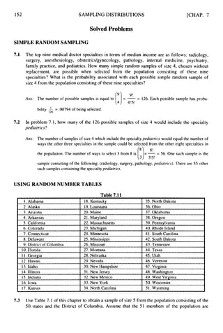 152
1. Alabama
2. Alaska
3. Arizona
4. Arkansas
5. California
SAMPLING DISTRIBUTIONS
18. Kentucky 35. North Dakota
19.Louisiana 36. Ohio
20. Maine 37. Oklahoma
2I. Maryland 38. Oregon
22. Massachusetts 39. Pennsvlvania
[CHAP. 7
6. Colorado
7. Connecticut
8. Delaware
Solved Problems
23. Michigan 40. Rhode Island
24. Minnesota
25. MississiDDi 42. South Dakota
4 1. South Carolina
SIMPLE RANDOM SAMPLING
9. District of Columbia 26. Missouri
10.Florida 27. Montana
11. Georgia 28. Nebraska
12. Hawaii 29. Nevada
13. Idaho 30. New Hampshire
14. Illinois
15. Indiana 32. New Mexico
3 1. New Jersey
7.1 The top nine medical doctor specialties in terms of median income are as follows: radiology,
surgery, anesthesiology, obstetrics/gynecology, pathology, internal medicine, psychiatry,
family practice, and pediatrics. How many simple random samples of size 4, chosen without
replacement, are possible when selected from the population consisting of these nine
specialties? What is the probability associated with each possible simple random sample of
size 4 from the population consisting of these nine specialties?
43. Tennessee
44. Texas
45. Utah
46. Vermont
47. Virginia
48. Washington
49. West Virginia
Arts: The number of possible samples is equal to /49)= 2= 126. Each possible sample has proba-
bility -!- = .00794 of being selected.
I26
16. Iowa
17. Kansas
7
.
2 In problem 7.1, how many of the 126 possible samples of size 4 would include the specialty
pediatrics?
Y
33. New York 50. Wisconsin
34. North Carolina 51. Wyoming
Ans: The number of samples of size 4 which include the specialtypediatrics would equal the number of
ways the other three specialties in the sample could be selected from the other eight specialties in
the population. The number of ways to select 3 from 8 is = -= 56. One such sample is the
sample consisting of the following: (radiology, surgery, pathology, pediatrics). There are 55 other
such samples containing the specialtypediatrics.
[:I :
:
!
USING RANDOM NUMBER TABLES
Table 7.11
7.3 Use Table 7.I of this chapter to obtain a sample of size 5 from the population consisting of the
50 states and the District of Columbia. Assume that the 51 members of the population are
 