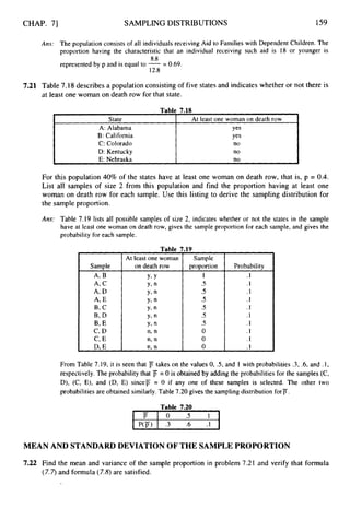 CHAP. 71 SAMPLING DISTRIBUTIONS 159
State
A: Alabama
B: California
C: Colorado
D: Kentucky
E: Nebraska
Ans: The population consists of all individuals receiving Aid to Families with Dependent Children. The
proportion having the characteristic that an individual receiving such aid is 18 or younger is
At least one woman on death row
Yes
Yes
no
no
no
8.8
12.8
represented by p and is equal to -= 0.69.
7.21 Table 7.18 describes a population consisting of five states and indicates whether or not there is
at least one woman on death row for that state.
For this population 40%of the states have at least one woman on death row, that is, p = 0.4.
List all samples of size 2 from this population and find the proportion having at least one
woman on death row for each sample. Use this listing to derive the sampling distribution for
the sample proportion.
Ans: Table 7.19 lists all possible samples of size 2, indicates whether or not the states in the sample
have at least one woman on death row, gives the sample proportion for each sample, and gives the
probability for each sample.
From Table 7.19, it is seen that takes on the values 0, .5, and 1 with probabilities .3, .6, and .I,
respectively. The probability that iT = 0 is obtained by adding the probabilities for the samples (C,
D), (C, E), and (D, E) sincea = 0 if any one of these samples is selected. The other two
probabilities are obtained similarly.Table 7.20 gives the sampling distribution forF.
Table 7.20
7 1
MEAN AND STANDARD DEVIATION OF THE SAMPLE PROPORTION
7.22 Find the mean and variance of the sample proportion in problem 7.21 and verify that formula
(7.7)and formula (7.8)are satisfied.
 