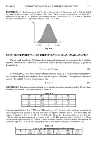 CHAP. 81 ESTIMATION AND SAMPLE SIZE DETERMINATION 171
16.0
12.0
9.5
EXAMPLE 8.6 A t distribution curve with df = 20 is shown in Fig. 8-4. Suppose we wish to find the shaded
area under the curve between t = -2.528 and t = 2.086. From Table 8.3, the area to the right oft = 2.086 is .025,
and the area to the right of t = 2,528 is .01. By symmetry, the area to the left of t = -2.528 is also .O I. Since the
total area under the curve is 1,the shaded area is 1- .025 - .01= .965.
20.0 9.O 17.5
13.0 16.0 7.5
12.0 12.0 12.5
Fig. 8-4
df
19
CONFIDENCEINTERVALFOR THE POPULATIONMEAN: SMALL SAMPLES
Area in the right tail under the t distributioncurve
.10 .05 .025 .o1 ,005 .oo1
1.328 1.729 2.093 2.539 2.861 3.579
When a small sample (n < 30) is taken from a normally distributed population and the population
standard deviation, 0,is unknown, a confidence interval for the population mean, p, is given by
formula (8.6):
In formula (8.6),X is a point estimate of the population mean, SZ is the estimated standard error,
and t is determined by the confidence level and the degrees of freedom. The degrees of freedom is
given by formula (8.9,where n is the sample size.
d f = n - 1 (8.7)
EXAMPLE 8.7 The distance traveled, in hundreds of miles by automobile, was determined for 20 individuals
returning from vacation. The results are given in Table 8.4.
Table 8.4
I 12.5 I 15.0 I 10.0 I 15.5 I
8.0 5.O 15.0 9.5
For the data in Table 8.4, X = 12.375,s = 3.741, and sx = 0.837. To find a 90% confidence interval for the
mean vacation travel distance of all such individuals, we need to find the value of t in formula (8.6). The
degrees of freedom is df = n - 1 = 20 - 1 = 19. Using df = 19 and the t distribution table, we must find the t
value for which the area under the curve between -t and t is .90. This means the area to the left of -t is .05 and
the area to the right oft is also .05. Table 8.5, which is selected from the t distribution table, indicates that the
area to the right of 1.729 is .05. This is the proper value oft for the 90% confidence level when df = 19.
Table 8.5
 