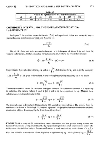 CHAP. 81 ESTIMATION AND SAMPLE SIZE DETERMINATION
df
14
173
Area in the right tail under the t distribution curve
.10 .05 .025 .o1 .005 .oo1
1.345 1.761 2.145 2.624 2.977 3.787
CONFIDENCE INTERVAL FOR THE POPULATION PROPORTION:
LARGE SAMPLES
In chapter 7, the variable shown in formula (7.10) and reproduced below was shown to have a
standard normal distribution provided np > 5 and nq > 5.
(7.10)
Since 95% of the area under the standard normal curve is between -I .96 and 1.96, and since the
variable in formula (7./0) has a standard normal distribution, we have the result shown below:
-
P(-1.96<-<1.96)
P-clfi = .95
3
From Chapter 7, we also know that pF=p and q
,= -. Substituting for p, and 075 in the inequality
/?
-
P -Pjj
-1.96 < -< 1.96given in formula (8.8)and solving the resulting inequa
%
-
p - 1 9 6 E < p < p+ 1 9 6 E
ity for p, we obtain
To obtain numerical values for the lower and upper limits of the confidence interval, it is necessary
to substitute the sample values p and for p and q in the expression for q.Making these
substitutions, we obtain formula (8.10).
(8.10)
The interval given in formula (8.10)is called a 95% confidence interval for p. The general form for
the interval is shown in formula (8./1),where z represents the proper value from the standard normal
distribution table as determined by the desired confidence level.
n
(8.I I )
EXAMPLE 8.10 A study of 75 small-business owners determined that 80% got the money to start their
business from personal savings or credit cards. If p represents the proportion of all small-business owners who
got the money to start their business from personal savings or credit cards, then a point estimate of p is f7 =
_ _
F=
80%. The estimated standard error of the proportion is represented by sr), and is given by SF, =
 