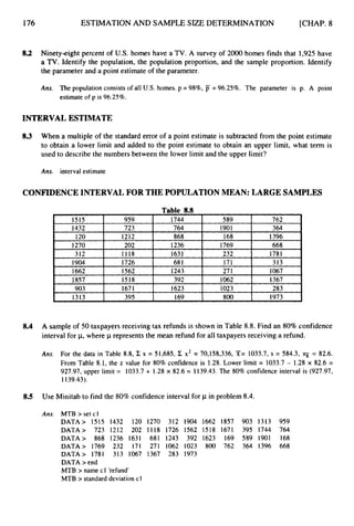 176 ESTIMATION AND SAMPLE SIZE DETERMINATION [CHAP. 8
8.2 Ninety-eight percent of U.S. homes have a TV. A survey of 2000 homes finds that 1,925have
a TV.Identify the population, the population proportion, and the sample proportion. Identify
the parameter and a point estimate of the parameter.
Ans. The population consists of all U.S.homes. p = 98%, j
T = 96.25%. The parameter is p. A point
estimate of p is 96.25%.
INTERVAL ESTIMATE
8.3 When a multiple of the standard error of a point estimate is subtracted from the point estimate
to obtain a lower limit and added to the point estimate to obtain an upper limit, what term is
used to describe the numbers between the lower limit and the upper limit?
Ans. interval estimate
CONFIDENCE INTERVAL FOR THE POPULATION MEAN: LARGE SAMPLES
Table 8.8
8.4 A sample of 50 taxpayers receiving tax refunds is shown in Table 8.8. Find an 80% confidence
interval for p,where p represents the mean refund for all taxpayers receiving a refund.
Ans. For the data in Table 8.8, C x = 51,685, C x2 = 70,158,336, X= 1033.7, s = 584.3, JX = 82.6.
From Table 8.1, the z value for 80% confidence is 1.28. Lower limit = 1033.7 - 1.28 x 82.6 =
927.97, upper limit = 1033.7 + 1.28 x 82.6 = 1139.43.The 80% confidence interval is (927.97,
1139.43).
8.5 Use Minitab to find the 80%confidence interval for p in problem 8.4.
Ans. MTB > set cl
DATA> 1515 1432 120
DATA> 723 1212 202
DATA> 868 1236 1631
DATA> 1769 232 171
DATA> 1781 313 1067
DATA >end
MTB > name cl 'refund'
MTB > standard deviation c1
270 312 1904
118 1726 1562
681 1243 392
271 1062 1023
367 283 1973
662 1857 903 1313 959
518 1671 395 1744 764
623 169 589 1901 168
800 762 364 1396 668
 