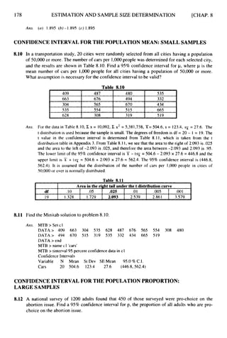 178
409
663
304
535
628
[CHAP. 8
487 480 535
676 494 332
565 670 434
554 515 665
308 319 519
ESTIMATION AND SAMPLE SIZE DETERMINATION
Ans. (a) I .895 (6)-1.895 (c) 1.895
CONFIDENCE INTERVAL FOR THE POPULATION MEAN: SMALL SAMPLES
Area in the right tail under the t distributioncurve
df .I0 .05 .025 .o1 .005 .oo1
* 19 1.328 1.729 2.093 2.539 2.861 3.579
8.10
8.11
In a transportation study, 20 cities were randomly selected from all cities having a population
of 50,000 or more. The number of cars per 1,000people was determined for each selected city,
and the results are shown in Table 8.10. Find a 95% confidence interval for p, where p is the
mean number of cars per 1,000 people for all cities having a population of 50,000 or more.
What assumption is necessary for the confidence interval to be valid?
Table 8.10
Am. For the data in Table 8.10, Z x = 10,092,C x2 = 5,381,738, X=504.6, s = 123.4, 5 = 27.6. The
t distribution is used because the sample is small. The degrees of freedom is df = 20 - I = 19.The
t value in the confidence interval is determined from Table 8.11, which is taken from the t
distribution table in Appendix 3. From Table 8.11, we see that the area to the right of 2.093 is ,025
and the area to the left of -2.093 is .025, and therefore the area between -2.093 and 2.093 is .95.
The lower limit of the 95% confidence interval is X - t
q = 504.6 - 2.093 x 27.6 = 446.8 and the
upper limit is X + t
s = 504.6 + 2.093 x 27.6 = 562.4. The 95% confidence interval is (446.8,
562.4). It is assumed that the distribution of the number of cars per 1,000 people in cities of
50,000or over is normally distributed.
Find the Minitab solution to problem 8.10.
Ans. MTB > Set cl
DATA> 409 663 304 535 628 487 676 565 554 308 480
DATA> 494 670 515 319 535 332 434 665 519
DATA > end
MTB > name cl 'cars'
MTB > tinterval 95 percent confidence data in cl
Confidence Intervals
Variable N Mean St Dev SE Mean 95.0% C.I.
Cars 20 504.6 123.4 27.6 (446.8,562.4)
CONFIDENCE INTERVAL FOR THE POPULATION PROPORTION:
LARGE SAMPLES
8.12 A national survey of 1200 adults found that 450 of those surveyed were pro-choice on the
abortion issue. Find a 95% confidence interval for p, the proportion of all adults who are pro-
choice on the abortion issue.
 