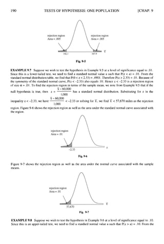 190 TESTS OF HYPOTHESIS: ONE POPULATION [CHAP. 9
Fig. 9-5
EXAMPLE 9.7 Suppose we wish to test the hypothesis in Example 9.5 at a level of significance equal to .01.
Since this is a lower-tailed test, we need to find a standard normal value a such that P(z < a) = .01. From the
standard normal distribution table, we find that P(0 < z < 2.33) = .4901. Therefore P(z > 2.33) = .01. Because of
the symmetry of the standard normal curve, P(z < -2.33) also equals .01. Hence z < -2.33 is a rejection region
of size a = .01.To find the rejection region in terms of the sample mean, we note from Example 9.5 that if the
null hypothesis is true, then z = has a standard normal distribution. Substituting for z in the
inequality z < -2.33, we have < -2.33 or solving for X’,
we find X < 57,670 miles as the rejection
region. Figure 9-6 shows the rejection region as well as the area under the standard normal curve associated with
the region.
51- 60,000
1,000
X - 60,000
1,000
F
i
g
.9-6
Figure 9-7 shows the rejection region as well as the area under the normal curve associated with the sample
means.
F
i
g
. 9-7
EXAMPLE 9.8 Suppose we wish to test the hypothesis in Example 9.6 at a level of significance equal to .10.
Since this is an upper-tailed test, we need to find a standard normal value a such that P(z > a) = .10. From the
 