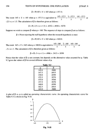 194
P P
145.O so00
147.5 .6915
150.0 3399
152.5 .9270
155.0 .9544
157.5 .9270
160.0 3399
162.5 .6915
165.O so00
TESTS OF HYPOTHESIS:ONE POPULATION [CHAP. 9
p = P(145 < X < 165 when p = 157.5)
145- 157.5 X- 157.5 165- 157.5
< <
5 5 5
The event 145 < X < 165 when p = 157.5 is equivalent to or
-2.5 c z < 1.5.The calculation of p is therefore given as follows:
p = P(-2.5 < z < 1.5)= .4332+ .4938= .9270
Suppose we wish to compute p when p= 160.The sequence of steps to compute p are as follows:
p = P(not rejectingthe null hypothesis when the research hypothesis is true)
p = P(145 < X < 165 when p = 160.0)
145- 160 51- 160 165- 160
<- <
5 5 5
The event 145 < T < 165 when p = 160.0is equivalent to
-3 < z < 1. The calculation of p is therefore given as follows:
or
p = P(-3 < z < 1) = .4986+ .3413 = .8399
Notice that the value of p is not constant, but depends on the alternative value assumed for p. Table
9.3gives the values of p for several different values of p.
A plot of p vs. p is called an operating characteristic curve. An operating characteristic curve for
Table 9.3 is shown in Fig. 9-10.
P
0
.
9-
0.8 -
0.7 -
0
.
0-
0.5 -
145 155 165
Fig. 9-10
 