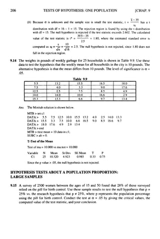 206
5.5
7.5
12.5
10.0
15.3
TESTS OF HYPOTHESIS: ONE POPULATION [CHAP.9
13.2 15.5 16.5 18.0
4.O 3.3 9.0 17.6
2.5 7.5 8.5 4.9
14.0 10.0 16.6 2.9
13.3 6.6 9.7 13.4
9.14
-
x - 35
Because (T is unknown and the sample size is small the test statistic, t = -has a t
sx
distribution with df = 16 - 1 = 15. The rejection region is found by using the t distribution
with df = 15. The null hypothesis is rejected if the test statistic exceeds 2.602. The calculated
value of the test statistic is t* = = 1.80, where the estimated standard error is
computed as =---= 2.5. The null hypothesis is not rejected, since 1.80does not
fall in the rejection region.
395- 35
2.5
s 10
&--G
The weights in pounds of weekly garbage for 25 households is shown in Table 9.9. Use these
data to test the hypothesis that the weekly mean for all households in the city is 10pounds. The
alternative hypothesis is that the mean differs from 10pounds. The level of significance is a =
.05.
Table 9.9
Ans. The Minitab solution is shown below.
MTB > set cl
DATA> 5.5 7.5 12.5 10.0 15.5 13.2
DATA> 15.5 3.3 7.5 10.0 6.6 16.5
DATA> 18.0 17.6 4.9 2.9 13.4
DATA > end
MTB > ttest mean = 10data in c1;
SUBC > alt = 0.
T-Testof the Mean
Test of mu = 10.000vs mu not = IO.OO0
Variable N Mean St Dev SEMean
4.0
9.0
T
CI 25 10.320 4.923 0.985 0.33
2.5 14.0 13.3
8.5 16.6 9.7
P
0.75
Since the p value > .05,the null hypothesis is not rejected.
HYPOTHESIS TESTS ABOUT A POPULATION PROPORTION:
LARGE SAMPLES
9.15 A survey of 2500 women between the ages of 15 and 50 found that 28% of those surveyed
relied on the pill for birth control. Use these sample results to test the null hypothesis that p =
25% vs. the research hypothesis that p f 25%, where p represents the population percentage
using the pill for birth control. Conduct the test at a = .05 by giving the critical values, the
computed value of the test statistic,and your conclusion.
 