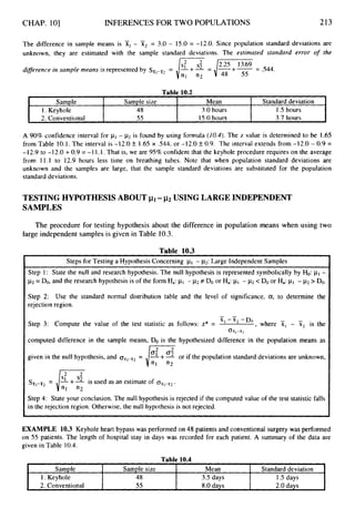 CHAP. 101 INFERENCES FOR TWO POPULATIONS 213
Sample Sample size Mean
1. Keyhole 48 3.0 hours
2. Conventional 55 15.0hours
-
The difference in sample means is X,- x2 = 3.0 - 15.0 = -12.0. Since population standard deviations are
unknown, they are estimated with the sample standard deviations. The estimated standard error of the
Standard deviation
1.5hours
3.7 hours
d$ferencein sample means is represented by = +- = .544.
- ~~ _ _ ~
r - - ~~
1 Step 1: State the null and research hypothesis. The null hypothesis is represented symbolically by &:pI -
I p2 = Do, and the research hypothesis is of the form Ha: pl - p
2# Do or Ha:pl - p2< Door Ha:pl - p2> Do.
' Step 2: Use the standard normal distribution table and the level of significance, a,to determine the
rejection region.
A 90% confidence interval for p1- p
2 is found by using formula (10.4).The z value is determined to be 1.65
from Table 10.1. The interval is -I 2.0 +_ 1.65 x -544,or -1 2.0+_ 0.9. The interval extends from -12.0 - 0.9 =
-12.9 to -12.0 + 0.9 = -1 1.1. That is, we are 95% confident that the keyhole procedure requires on the average
from 11.1 to 12.9 hours less time on breathing tubes. Note that when population standard deviations are
unknown and the samples are large, that the sample standard deviations are substituted for the population
standard deviations.
- -
X i - X 2 - DO
ox,
-si?
-
I Step 3: Compute the value of the test statistic as follows: z* = , where XI - x2 is the
TESTING HYPOTHESIS ABOUT pi- p
2 USING LARGE INDEPENDENT
SAMPLES
Sample
1. Keyhole
2. Conventional
The procedure for testing hypothesis about the difference in population means when using two
large independent samples is given in Table 10.3.
Table 10.3
Sample size Mean Standard deviation
48 3.5 days 1.5days
55 8.0 days 2.0 days
I Steps for Testing a Hypothesis Concerning pI - p2:Large Independent Samples
computed difference in the sample means, D
o is the hypothesized difference in the population means as
I ? ?
0 5
given in the null hypothesis, and ( T ~ , - ~ ~
= d
: +- or if the population standard deviations are unknown,
n 2
l m n
SKI-312
= -+- is used as an estimate of ( T ~ , - ~ ~
.
4
: :
Step 4: State your conclusion. The null hypothesis is rejected if the computed value of the test statistic falls
in the rejection region. Otherwise, the null hypothesis is not rejected.
EXAMPLE 10.3 Keyhole heart bypass was performed on 48 patients and conventional surgery was performed
on 55 patients. The length of hospital stay in days was recorded for each patient. A summary of the data are
given in Table 10.4.
 