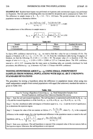 216 INFERENCES FOR TWO POPULATIONS [CHAP. 10
Sample Sample size
1. Keyhole 8
2. Conventional 10
EXAMPLE 10.5 Keyhole heart bypass was performed on 8 patients and conventional surgery was performed
on 10patients. The time spent on breathing tubes was recorded for all patients and is summarized in Table 10.5.
The difference in sample means is '51, - x2 = 3.0 - 7.0 = -4.0 hours. The pooled estimate of the common
population variance is obtained as follows:
-
Mean Standard deviation
3.0 hours 1.5 hours
7.0 hours 2.7 hours
( n l - I)s:+(nz-l)s: 7x2.25+9x7.29
= 5.085
-
s
2 = -
nl+ n2 -2 8+10-2
~ Step I : State the null and research hypothesis. The null hypothesis is represented symbolically by Ho: pl - p2
1 = Do and the research hypothesis is of the form Ha:pI- p2 f Do or Ha:pl - p2< Door Ha:pI- p2> Do.
The standard error of the difference in sample means is:
1 Step 2: Use the t distribution table with degrees of freedom equal to nl + n2 - 2 and the level of significance,
~ a,to determine the rejection region.
- -
-
~ Step 3: Compute the value of the test statistic as follows: t* = _"' , where 51, - x2 is the computed
To find a 95% confidence interval for pI - p
2 , we need to find the t value for use in formula (10.10).The
degrees of freedom is df = nl + n2 - 2 = 8 + 10 - 2 = 16. From the t distribution table having 16 degrees of
freedom, we find the following: P(-2.120 < t < 2.120) = .95. The proper value of t is therefore 2.120. The
margin of error is t x Sf,-fz = 2.120 x 1.070 = 2.2684 or 2.27 to 2 decimal places. The 95% confidence
interval is -4.0 k 2.27. Assuming that the times spent on breathing tubes are normally distributed for both
procedures, the difference pl - p2 is between -6.27 and -1.73 hours with 95% confidence.
TESTING HYPOTHESIS ABOUT pi- ~2 USING SMALL INDEPENDENT
SAMPLES FROM NORMAL POPULATIONS WITH EQUAL (BUT UNKNOWN)
STANDARD DEVIATIONS
The procedure for testing a hypothesis about the difference in population means when using two
small independent samples from normal populations with equal (but unknown) standard deviations is
given in Table 10.6.
Table 10,6
Steps for Testing a Hypothesis Concerning p1- p2:Small Independent Samples from
Normal Populations with Equal (but Unknown) Standard Deviations
I
1 difference in the sample means, D
o is the hypothesized difference in the population means as stated in the null
(nl- ~)s:+(n2- ~ ) s $
IS2[ +;
) ,where S2 =
hypothesis, and =
nl+n2-2 *
Step 4: State your conclusion. The null hypothesis is rejected if the computed value of the test statistic falls in
the rejection region. Otherwise, the null hypothesis is not rejected.
I
 