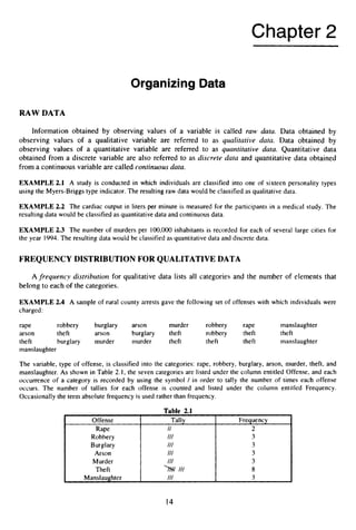 Chapter 2
Offense
Rape
Robbery
Burglary
Arson
Murder
Theft
MansIaughter
Organizing Data
Tally Frequency
I/ 2
I// 3
/I/ 3
I// 3
/I/ 3
//I 3
)xl/ I// 8
RAW DATA
Information obtained by observing values of a variable is called raw data. Data obtained by
observing values of a qualitative variable are referred to as qualitative dafa. Data obtained by
observing values of a quantitative variable are referred to as quantitative data. Quantitative data
obtained from a discrete variable are also referred to as discrete data and quantitative data obtained
from a continuous variable are called continuous data.
EXAMPLE 2.1 A study is conducted in which individuals are classified into one of sixteen personality types
using the Myers-Briggs type indicator. The resulting raw data would be classified as qualitative data.
EXAMPLE 2.2 The cardiac output in liters per minute is measured for the participants in a medical study. The
resulting data would be classified as quantitative data and continuous data.
EXAMPLE 2.3 The number of murders per 100,000 inhabitants is recorded for each of several large cities for
the year 1994.The resulting data would be classified as quantitative data and discrete data.
FREQUENCY DISTRIBUTIONFOR QUALITATIVE DATA
A frequencv distributiou for qualitative data lists all categories and the number of elements that
belong to each of the categories.
EXAMPLE 2.4 A sample of rural county arrests gave the following set of offenses with which individuals were
charged:
rape robbery burglary arson murder robbery rape manslaughter
arson theft arson burglary theft robbery theft theft
theft burglary murder murder theft theft theft manslaughter
manslaughter
The variable, type of offense, is classified into the categories: rape, robbery, burglary, arson, murder, theft, and
manslaughter. As shown in Table 2.1, the seven categories are listed under the column entitled Offense, and each
occurrence of a category is recorded by using the symbol / in order to tally the number of times each offense
occurs. The number of tallies for each offense is counted and listed under the column entitled Frequency.
Occasionally the term absolute frequency is used rather than frequency.
Table 2.1
14
 