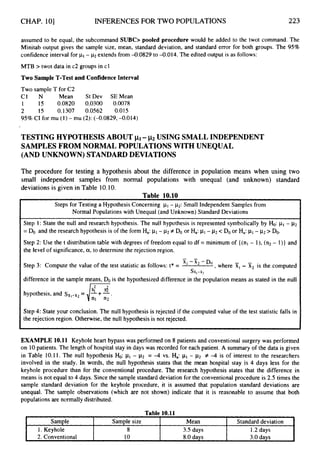 CHAP. 101 INFERENCES FOR TWO POPULATIONS 223
Sample Sample size Mean Standard deviation
1. Keyhole 8 3.5days 1.2days
2. Conventional 10 8.0 days 3.0 days h
assumed to be equal, the subcommand SUBC> pooled procedure would be added to the twot command. The
Minitab output gives the sample size, mean, standard deviation, and standard error for both groups. The 95%
confidence interval for pl - 12 extends from -0.0829 to -0.014. The edited output is as follows:
MTB >twot data in c2 groups in cl
Two SampleT-Testand ConfidenceInterval
Two sample T for C2
C1 N Mean StDev SEMean
1 15 0.0820 0.0300 0.0078
2 15 0.1307 0.0562 0.015
95% CI for mu (1) - mu (2): (-0.0829, -0.014)
TESTING HYPOTHESIS ABOUT 1
.
1
1-1.12 USING SMALL INDEPENDENT
SAMPLES FROM NORMAL POPULATIONS WITH UNEQUAL
(AND UNKNOWN) STANDARD DEVIATIONS
The procedure for testing a hypothesis about the difference in population means when using two
small independent samples from normal populations with unequal (and unknown) standard
deviations is given in Table 10.10.
Table 10.10
Steps for Testing a HypothesisConcerning pI - p2:Small Independent Samples from
Normal Populations with Unequal (and Unknown)Standard Deviations
IStep 1: State the null and research hypothesis. The null hypothesis is represented symbolically by &:p1- p2
= Do and the research hypothesis is of the form Ha: p1- p2f Do or Ha:p1- p2 c Do or Ha: p1- p
2> Do.
Step 2: Use the t distribution table with degrees of freedom equal to df = minimum of { (n, - l), (n2- 1)) and
the level of significance, a,to determine the rejection region.
- -
Step 3: Compute the value of the test statistic as follows: t* = XI- x2 -Do,where X,- X2 is the computed
I SX,-xz
difference in the sample means, Do is the hypothesized difference in the population means as stated in the null
hypothesis, and =
nl n2
Step 4: State your conclusion. The null hypothesis is rejected if the computed value of the test statistic falls in
the rejection region. Otherwise, the null hypothesis is not rejected.
EXAMPLE 10.11 Keyhole heart bypass was performed on 8 patients and conventional surgery was performed
on 10patients. The length of hospital stay in days was recorded for each patient. A summary of the data is given
in Table 10.11. The null hypothesis H
o
:pI - p
2 = -4 vs. Ha: - p
2 f -4 is of interest to the researchers
involved in the study. In words, the null hypothesis states that the mean hospital stay is 4 days less for the
keyhole procedure than for the conventional procedure. The research hypothesis states that the difference in
means is not equal to 4 days. Since the sample standard deviation for the conventional procedure is 2.5 times the
sample standard deviation for the keyhole procedure, it is assumed that population standard deviations are
unequal. The sample observations (which are not shown) indicate that it is reasonable to assume that both
populations are normally distributed.
 