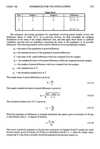 CHAP. 101 INFERENCES FOR TWO POPULATIONS
Table 10.12
Pair I Sample 1 Sample 2 I Difference
I I
I
dl = X
I - Yl
d2 = x2 -Y2
Yl
I Y2
XI
x2
225
The estimation and testing procedures for experiments involving paired samples involve the
differences shown in Table 10.12. As in previous sections, we shall investigate the sampling
distribution of the mean of the sample differences first, and then apply these results to establish
confidence intervals and test hypothesis concerning the mean of the population of all possible
differences.The followingnotation will be used for inferences involvingdependent samples.
= the mean of the population of paired differences
a d = the standard deviation of the population of paired differences
d =the mean of the paired differences which are computed from the samples
s
d = the standard deviation of the paired differenceswhich are computed from the samples
-
n =the number of paired differenceswhich are computed from the samples
0 , = the standard error of d
S, = the estimated standard error of d
The sample mean of paired differences is given by
- z d
n
d = -
The sample standard deviation of paired differencesis given by
The estimated standard error of 3is given by
- S d
s, - -
&
(10.15)
( I0.16)
(10.17)
When the population of differences is normally distributed, the statistic given in formula (10.18)has
a t distribution with (n - 1) degrees of freedom.
(10.18)
This result is perfectly analogous to the previous result given in Chapters 8 and 9; namely the result
that the statistic given in formula (10.19)has a t distribution with df = n - 1 when the sample values
comprising X come from a normally distributed population having mean equal to p.
 