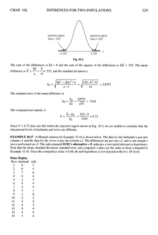 CHAP. 101 INFERENCES FOR TWO POPULATIONS 229
Fig. 10-3
The sum of the differences is Zd = 8 and the sum of the squares of the differences is Zd2 = 120. The mean
c d 8
difference is a= --
- --- S33, and the standard deviation is
n 15
s d = i . 1
cd2-(Id)*/ n = 120-g2 /15 z2.8752
The standard error of the mean difference is
Sd 2.8752
%=---- - .7424
A - J15
The computed test statistic is -
d-Do 533-0
= 0.72
t*= ---
-
Sd .7424
Since t* = 0.72 does not fall within the rejection region shown in Fig. 10-3, we are unable to conclude that the
educational levels of husbands and wives are different.
EXAMPLE 10.17 A Minitab solution for Example 10.16 is shown below. The data for the husbands is put into
column cl and the data for the wives is put into column c2. The differences are put into c3, and a one-sample t
test is performed on c3. The subcommand S U B 0 alternative= 0. indicates a two-tailed alternative hypothesis.
Note that the mean, standard deviation, standard error, and computed t values are the same as those computed in
Example 10.16.Since the computed p value is 0.48, the null hypothesis is not rejected at the a = .05 level.
Data Display
Row husband
1 4
2 0
3 7
4 4
5 2
6 8
7 4
8 3
9 1
10 2
11 4
12 8
13 0
14 4
15 1
wife
2
4
6
4
3
4
4
1
0
2
4
2
4
0
4
 