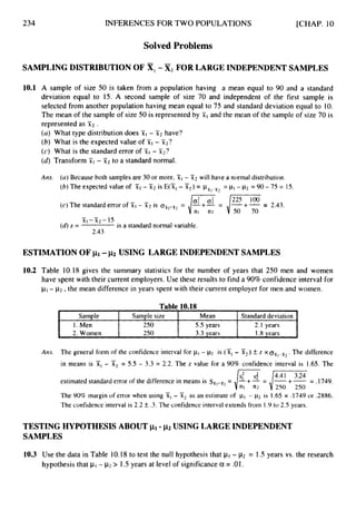 234
Sample
I . Men
[CHAP. 10
Sample size Mean Standard deviation
250 5.5 years 2.I years
INFERENCES FOR TWO POPULATIONS
Solved Problems
SAMPLING DISTRIBUTION OF XI-X
2 FOR LARGE INDEPENDENT SAMPLES
2. Women 250 3.3 years 1.8years .
10.1 A sample of size 50 is taken from a population having a mean equal to 90 and a standard
deviation equal to 15. A second sample of size 70 and independent of the first sample is
selected from another population having mean equal to 75 and standard deviation equal to 10.
The mean of the sample of size 50 is represented by XIand the mean of the sample of size 70 is
represented as -j12 .
(a) What type distribution does XI - X2 have'?
(b) What is the expected value of XI- X2?
(c) What is the standard error of 511 - j12?
(d) Transform T1- 512 to a standard normal.
Am. (a)Because both samples are 30 or more, 511 - 512 will have a normal distribution.
(6)The expected value of XI- X2 is E(Xl - X2) = psr,-srz
= p1- p2 = 90 - 75 = 15.
= i$+:
= J-+-
225 100 = 2.43
(c)The standard error of XI - 512 is 051,-srz
50 70
- -
X I - ~2 - 15
( 4 z = is a standard normal variable.
2.43
ESTIMATION OF pi- ~2 USING LARGE INDEPENDENT SAMPLES
10.2 Table 10.18 gives the summary statistics for the number of years that 250 men and women
have spent with their current employers. Use these results to find a 90%confidence interval for
pl- p
2 ,the mean difference in years spent with their current employer for men and women.
Table 10.18
Am. The general form of the Confidence interval for p1 - p2 is (Tl - T2)+_ z x The difference
in means is 51,- x2= 5.5 - 3.3 = 2.2. The z value for a 90% confidence interval is 1.65. The
estimated standard error of the difference in means is +- =.1749.
The 90% margin of error when using 5(,- 51, as an estimate of pl - p2 is 1.65 x .1749 or .2886.
The confidence interval is 2.2 +_ .3. The confidence interval extends from 1.9to 2.5 years.
TESTING HYPOTHESIS ABOUT pi- ~2 USING LARGE INDEPENDENT
SAMPLES
10.3 Use the data in Table 10.18to test the null hypothesis that p1- p
2 = 1.5 years vs. the research
hypothesis that p1- p2> 1.5years at level of significance a = .01,
 