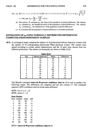 CHAP. 101 INFERENCES FOR TWO POPULATIONS 239
Pair
1
s
d 1.789
= 1.789, and S;i = -- -= 0.73.
& -
African-American White
65 60
(6) The statistic, 3,
estimates ~.ld
,the mean of the population of paired differences. The statistic,
s d , estimates a d ,the standard deviation of the population of paired differences. The statistic,
ss,estimatesoa,the standard error of the population of paired differences.
(c) It is assumed that the population of paired differences is normally distributed.
2
3
4
5
6
7
8
9
10
ESTIMATION OF
COMPUTEDFROM DEPENDENTSAMPLES
USING NORMALLY DISTRIBUTED DIFFERENCES
50
75
80
105
90
65
60
115
80
10.11 A sociological study compared the salaries of 10professional African-American women with
the salaries of 10 corresponding professional White-American women. The women were
paired according to certain salient characteristics and the 10 pairs were chosen from ten
different professions. The salaries (in thousands) are shown in Table 10.22.
Table 10.22
Difference
p-
55
70
105 10
90 -10
The Minitab command tinterval 90 percent confidence data in c3 is used to produce the
following output. The differences are computed and put into column c3. The command
requests a 90%confidence interval on the mean difference.
MTB>letc3=cl-c2
MTB >print c l -c3
Data Display
Row Afamer white diff
1 65 60 5
2 50 55 -5
3 75 70 5
4 80 75 5
5 105 95 10
6 90 100 -10
7 65 70 -5
8 60 50 10
9 115 105 10
10 80 90 -10
MTB > tinterval90 percent confidencedata in c3
 