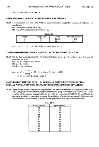 242
Sample
1
2
INFERENCESFOR TWO POPULATIONS
Ans. (a)68% (b)95% (c) 99.7%
ESTIMATIONOF pi- ~2 USING LARGEINDEPENDENTSAMPLES
Sample size Mean Standard deviation
50 $9,500 $1,250
75 $9,125 $950
[CHAP. 10
Chatty toddlers
75
10.17
Quiet toddlers
80
The information shown in Table 10.23 was obtained from two independent samples selected from two
populations.
(a) Give a point estimate for p~
- p2.
(b) Find a 99% confidence interval for pI-p2.
Am. (a)$375 (b)375 k 2.58 x 208.05 or -$161.77 to $911.7
TESTING HYPOTHESIS ABOUT -~2 USING LARGE INDEPENDENTSAMPLES
10.18 Use the data given in problem 10.17 to test the hypothesis Ho: p
1- p
2 = 0 vs. Ha:pl - p2> 0 at level of
significance a= .OI.
(a) Give the computed test statistic.
(6) Give the p value.
(c) Give your conclusion.
375-0
208.05
Ans. (a) z* = -
-
- 1.80 (6) p value = .5 - .4641= .0359
(c) Do not reject H
o since p value > a.
SAMPLINGDISTRIBUTIONOF ?i,- x2FOR SMALLINDEPENDENTSAMPLESFROM
NORMAL POPULATIONSWITH EQUAL (BUTUNKNOWN)STANDARDDEVIATIONS
10.19 A psychological study compared the language skills and mental development of two groups of two-year-
olds. One group consisted of chatty toddlers and the other group consisted of quiet children. The scores
on a test which measured language skills are shown for the two groups in Table 10.24. Use Minitab to
determine whether it is reasonable to assume the populations of test scores are normally distributed and
also determine if it is reasonable to assume that two populations have equal standard deviations.
tble 10.24
70
70
65
85
85
80
90
90
60
60
75
65
70
90
90
75
85
90
75
80
 