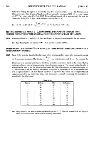 246 INFERENCES FOR TWO POPULATIONS [CHAP. 10
Rather than finding the degrees of freedom by using df = minimum of { nl - 1, n2 - 1 ), Minitab uses a
different formula. If the degrees of freedom are found using df = minimum of ( 14, 14) = 14, the t value
is 2.977. The t value, using df = 15,is 2.947. The confidence interval will be approximately the same for
either value. Using df = 14, find a 90% confidence interval for pl-p2,
1.40' 6.27*
Ans. (15.40- 23.20) k 1.761 x -
i15 '
1
5or -7.8 k 2.9 or (-10.7, -4.9)
TESTING HYPOTHESIS ABOUT -J.L~USING SMALL INDEPENDENT SAMPLES FROM
NORMAL POPULATIONS WITH UNEQUAL (AND UNKNOWN) STANDARD DEVIATIONS
10.24 Refer to problems 10.22and 10.23. Is there a difference in the time to go to sleep for the two groups?
Ans. Yes, the computed test statistic is t* = -4.70, and the p value is 0.0003.
SAMPLING DISTRIBUTION OF a FOR NORMALLY DISTRIBUTED DIFFERENCES COMPUTED
FOR DEPENDENT SAMPLES
10.25 Table 10.26 gives the diastolic blood pressure before treatment and six weeks after treatment is started
for 10hypertensive patients. The statistic, t = -
-cLd , has a t distribution with df = n - 1, provided the
differences have a normal distribution. The basic normality assumption needs to be verified before
setting a confidence interval on or testing a hypothesis concerning k,
The normal probability plot in
Minitab can be used to test the following hypothesis: H
o
:The differences are normally distributed vs.
Ha: The differences are not normally distributed. If the level of significance is set at the conventional
level of significance a = .05, then the null hypothesis is rejected if the p value < a. Using the Minitab
output shown below and on the next page, what decision do you reach concerning the assumption of
normality for the differences?
-
S;i
Patient
1
2
3
4
5
6
7
8
9
10
Tablc
Before
90
100
95
85
99
105
90
97
99
110
10.26
After
80
85
83
75
85
85
80
79
85
90
Difference
10
15
12
10
14
20
10
18
14
20
AIZS.The p value for the Anderson-Darling Normality test is 0.233. The null hypothesis is not rejected,
and it is assumed that the differences are normally distributed.
 
