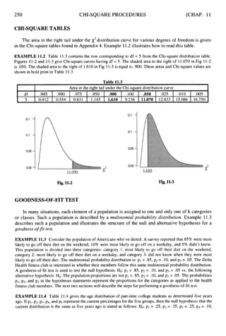 250 CHI-SQUARE PROCEDURES
df
[CHAP. 11
.995 .990 .975 .950 .900 .lOO .050 .025 .010 .005
CHI-SQUARETABLES
5 0.412
The area in the right tail under the x2distribution curve for various degrees of freedom is given
in the Chi-square tables found in Appendix 4. Example 11.2illustrates how to read this table.
0.554 0.831 1.145 1.610 9.236 11.070 12.833 15.086 , 16.750
EXAMPLE 11.2 Table 11.3 contains the row corresponding to df = 5 from the Chi-square distribution table.
Figures 11-2 and 11-3 give Chi-square curves having df = 5. The shaded area to the right of 11.070 in Fig 11-2
is .050. The shaded area to the right of 1.610 in Fig 11-3 is equal to .900.These areas and Chi-square values are
shown in bold print in Table 11.3.
Table 11.3
I I Area in the right tail under the Chi-square distribution curve I
Fig. 11-2 Fig. 11-3
GOODNESS-OF-FITTEST
In many situations, each element of a population is assigned to one and only one of k categories
or classes. Such a population is described by a multinomial probability distribution. Example 1 1.3
describes such a population and illustrates the structure of the null and alternative hypotheses for a
goodness-of-fit test.
EXAMPLE 11.3 Consider the population of Americans who’ve dieted. A survey reported that 85% were most
likely to go off their diet on the weekend, 10%were most likely to go off on a weekday, and 5% didn’t know.
This population is divided into three categories: category 1: most likely to go off their diet on the weekend,
category 2: most likely to go off their diet on a weekday, and category 3: did not know when they were most
likely to go off their diet. The multinomial probability distribution is: p1= 3 5 , p2= .10, and p3= .05. The Delta
Health fitness club is interested in whether their members follow this same multinomial probability distribution.
A goodness-of-fit test is used to test the null hypothesis: Ho:p1= .85, p2= .10, and p3= .05 vs. the following
alternative hypothesis: Ha:The population proportions are not p1= 3 5 , p2= .10,and p3= .05. The probabilities
pl, p2, and p3 in the hypotheses statements represent the proportions for the categories as applied to the health
fitness club members. The next two sections will describe the steps for performing a goodness-of-fit test.
EXAMPLE 11.4 Table 11.4 gives the age distribution of part-time college students as determined five years
ago. If p1, p2,p3,p4,and p5represent the current percentages for the five groups, then the null hypothesis that the
current distribution is the same as five years ago is stated as follows: Ho:p1= .25, p2= .35, p3 = .25, p4= .10,
 