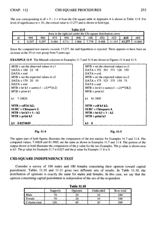 CHAP. 111 CHI-SQUARE PROCEDURES 253
df
4
The row corresponding to df = 5 - I = 4 from the Chi-square table in Appendix 4 is shown in Table 11.9.For
level of significance a = .01, the critical value is 13.277and is shown in bold type.
.995 .990 .975 .950 .900 .loo .050 .025 .010 .005
0.207 0.297 0.484 0.711 1.064 7,779 9.488 11.143 13.277 14.860
Table 11.9
I I Area in the right tail under the Chi-sauare distribution curve 1
Male
Female
Column total
Supports Opposes Undecided Row total
70 20 10 loo
70 20 10 I 00
140 40 20 200
Since the computed test statistic exceeds 13.277,the null hypothesis is rejected. There appears to have been an
increase in the 55 or over group from 5 years ago.
EXAMPLE 11.9 The Minitab solutions to Examples 11.7 and 11.8are shown in Figures 11-4 and 11-5.
MTB > set the observed values in cl
DATA> 160 22 18
DATA > end
MTB > set the expected values in c2
DATA> 170 20 10
DATA > end
MTB > let kl = sum((c1 - c2)**2/c2)
MTB > print kl
kl 7.18824
MTB >cdf kl k2;
SUBC > Chisquare 2.
MTB >let k3 = 1-k2
MTB >print k3
k3 0.0274849
Fig. 11-4
MTB > set the observed values in cl
DATA>352 501 371 126 150
DATA >end
MTB > set the expected values in c2
DATA > 375 525 375 150 75
DATA > end
MTB > let kl = sum((c1- c2)**2/k2)
MTB > print kl
kl 81.3905
MTB > cdf kl k2;
SUBC > Chisquare 4.
MTB >let k3 = 1-k2
MTB > print k3
Ik3 o
Fig. 11-5
The upper part of both figures illustrates the computation of the test statistic for Examples 11.7 and 11.8. The
computed values, 7.18824 and 81.3905, are the same as shown in Examples 11.7 and 1I .8. The portion of the
output shown in bold illustrates the computation of the p value for the two Examples. The p value is shown next
to k3. The p value for Example 11.7 is 0.027 and the p value for Example 1 1.8 is 0.
CHI-SQUAREINDEPENDENCETEST
Consider a survey of 100 males and 100 females concerning their opinion toward capital
punishment. Tables I I. 10 and 11.11 gives two different sets of results. In Table 11.10, the
distribution of opinions is exactly the same for males and females. In this case, we say that the
opinion concerning capital punishment is independent of the sex of the respondent.
Table 11.10
 