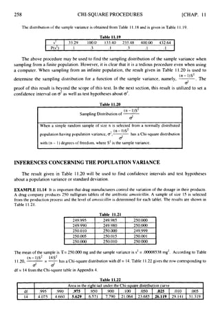 258 CHI-SQUARE PROCEDURES [CHAP. 11
33.29 100.0 133.40 233.48 400.00 432.64
' s2
~ l l l l _ _ l . . l -
P
(
S ) .1 .3 .1 .3 .1 .1
-
-
7
-
-
-
.
-
---
The distribution of the sample variance is obtained from Table 11.18and is given in Table 1 1.19.
249.990
250.010
250.005
250.000
249.980 250.OOO
250.000 249.999
250.015 250.001
250.010 250.000
The above procedure may be used to find the sampling distribution of the sample variance when
sampling from a finite population. However, it is clear that it is a tedious procedure even when using
a computer. When sampling from an infinite population, the result given in Table 11.20 is used to
determine the sampling distribution for a function of the sample variance, namely, . The
proof of this result is beyond the scope of this text. In the next section, this result is utilized to set a
confidence interval on o2as well as test hypotheses about 02.
(n - 1)s2
2
df
14
-
Table 11.20
Area in the right tail under the Chi-square distribution curve
.995 .990 .975 .950 .900 .100 .050 .025 .O10 .005
4.075 4.660 5.629 6.571 7.790 21.064 23.685 26.119 29.141 31.319
I
(n - 1)s2
Sampling Distribution of ,
When a simple random sample of size n is selected from a normally distributed
has a Chi-square distribution
population having population variance, c?,
with (n - 1) degrees of freedom, where S2is the sample variance.
(n - 1)s2
2
INFERENCES CONCERNING THE POPULATION VARIANCE
The result given in Table 11.20 will be used to find confidence intervals and test hypotheses
about a population variance or standard deviation.
EXAMPLE 11.14 It is important that drug manufacturers control the variation of the dosage in their products.
A drug company produces 250 milligram tablets of the antibiotic amoxicilliri. A sample of size 15 is selected
from the production process and the level ofamoxicillin is determined for each tablet. The results are shown in
Table 11.21.
Table 11.21
I 249.995 I 249.985 I 250.000 I
The mean of the sample is X=250.000mg and the sample variance is s2= .00008538mg2. According to Table
(n-1)s' 14s'
--
- has a Chi-square distribution with df = 14. Table 11.22 gives the row corresponding to
I 1.20,
df = 14 from the Chi-square table in Appendix 4.
2 d
Table 11.22
 