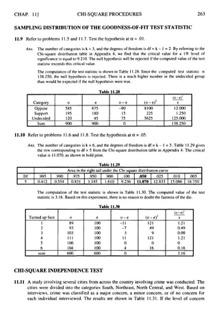 CHAP. 113 CHI-SQUARE PROCEDURES
Category 0 e
Oppose 585 675
Support 195 180
Undecided 120 45
Sum 900 900
263
( 0-e12
o - e (0- el2 e
-90 8100 12.000
15 225 1.250
75 5625 125.000
0 138.250
SAMPLING DISTRIBUTION OF THE GOODNESS-OF-FITTEST STATISTIC
Df
5
11.9 Refer to problems I 1.5 and 1I .7. Test the hypothesis at a = .01.
Area in the right tail under the Chi-square distribution curve
.995 .990 .975 .950 .900 .100 .OS0 .025 .O10 .005
0.412 0.554 0.831 1.145 1.610 9.236 11.070 12.833 15.086 16.750
Ans. The number of categories is k = 3, and the degrees of freedom is df = k - 1 = 2. By referring to the
Chi-square distribution table in Appendix 4, we find that the critical value for a 1% level of
significance is equal to 9.210. The null hypothesis will be rejected if the computed value of the test
statistic exceeds this critical value.
Turned up face
1
2
3
4
5
6
sum
The computation of the test statistic is shown in Table 11.28. Since the computed test statistic is
138.250, the null hypothesis is rejected. There is a much higher number in the undecided group
than would be expected if the null hypothesis were true.
(0 -eI2
0 e o - e (0-e)2 e
89 100 -1 1 121 1.21
93 100 -7 49 0.49
103 100 3 9 0.09
111 100 11 121 1.21
100 100 0 0 0
104 100 4 16 0.16
600 600 0 3.16
11.10 Refer to problems 11.6and 11.8.Test the hypothesis at a = .05.
Ans. The number of categories is k = 6, and the degrees of freedom is df = k - 1 = 5. Table 11.29 gives
the row corresponding to df = 5 from the Chi-square distribution table in Appendix 4. The critical
value is 11.070, as shown in bold print.
Table 1
1
.
2
9
The computation of the test statistic is shown in Table 11.30. The computed value of the test
statistic is 3.16. Based on this experiment, there is no reason to doubt the fairness of the die.
CHI-SQUARE INDEPENDENCETEST
11.11 A study involving several cities from across the country involving crime was conducted. The
cities were divided into the categories South, Northeast, North Central, and West. Based on
interviews, crime was classified as a major concern, a minor concern, or of no concern for
each individual interviewed. The results are shown in Table 11.31. If the level of concern
 