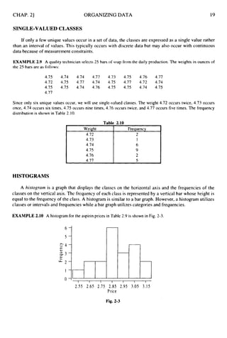 CHAP. 21 ORGANIZING DATA
Weight
4.72
4.73
4.74
4.75
4.76
4.77
19
Frequency
2
1
6
9
2
5
SINGLE-VALUED CLASSES
If only a few unique values occur in a set of data, the classes are expressed as a single value rather
than an interval of values. This typically occurs with discrete data but may also occur with continuous
data because of measurernent constraints.
EXAMPLE 2.9 A quality technician selects 25 bars of soap from the daily production. The weights in ounces of
the 25 bars are as follows:
4.75 4.74 4.74 4.77 4.73 4.75 4.76 4.77
4.72 4.75 4.77 4.74 4.75 4.77 4.72 4.74
4.75 4.75 4.74 4.76 4.75 4.75 4.74 4.75
4.77
Since only six unique values occur, we will use single-valued classes. The weight 4.72 occurs twice, 4.73 occurs
once, 4.74 occurs six times, 4.75 occurs nine times, 4.76 occurs twice, and 4.77 occurs five times. The frequency
distribution is shown in Table 2.10.
Table 2.10
HISTOGRAMS
A histogram is a graph that displays the classes on the horizontal axis and the frequencies of the
classes on the vertical axis. The frequency of each class is represented by a vertical bar whose height is
equal to the frequency of the class. A histogram is similar to a bar graph. However, a histogram utilizes
classes or intervals and frequencies while a bar graph utilizes categories and frequencies.
EXAMPLE 2.10 A histogram for the aspirin prices in Table 2.9 is shown in Fig. 2-3.
6
5
2 4
s
3
c
W
6)
L 2
I
n
"
I I I I 1 1 1
2.55 2.65 2.75 2.85 2.95 3.05 3.15
Price
Fig. 2-3
 