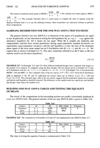 CHAP. 121 ANALYSIS OF VARIANCE (ANOVA) 279
Source df ss MS = SS/df F Statistic
Error n - k SSE MSE
Total n - 1 SST
Treatment k - 1 SSTR MSTR F
SSTR 490
The between treatments mean square is MSTR = --
- -= 245, and the error mean square is MSE =
k - 1 2
Source
Treatment
Error
Total
SSE 24
- - - - = 2. This example illustrates that it is much easier to compute the sums of squares using the
n - k 12
shortcut formulas than it is to use the defining formulas. Most researchers use statistical software to perform
these computations.
df ss MS = SS/df F Statistic
2 490 245 122.5
12 24 2
14 514
SAMPLING DISTRIBUTION FOR THE ONE-WAY ANOVA TEST STATISTIC
The purpose behind a one-way ANOVA is to determine if the means of k populations are equal
or not. In particular, we are interested in testing the null hypothesis Ho: 111 = p2 = . - - = p
k against the
alternative hypothesis Ha: All k means are not equal. When the k samples are randomly and
independently selected from normal populations having equal population standard deviations (or
equivalently equal population variances), and the null hypothesis is true, the ratio of the treatment
mean square to the error mean square has an F distribution with dfl = k - I , and df2 = n - k. We
express this as shown in formula (12.11).This ratio, sometimes referred to as the F ratio, is the test
statistic used to test the above hypotheses.
MSTR
F=-
MSE
(12.12)
EXAMPLE 12.7 In Examples 12.5 and 12.6, three different keyboard designs were compared with respect to
the number of rsi found at 15 companies using the three designs. The test statistic given in formula (12.1I ) has
an F distribution with df, = k - 1 = 3 - 1 = 2, and df2 = n - k = 15 - 3 = 12. In Example 12.6, it was shown that
MSTR = 245 and MSE = 2. The computed value of the test statistic is F* = ?= 122.5. From the F distribution
table in Appendix 5, the 5% and 1% right-hand tail critical values are as follows: F05(2, 12) = 3.89 and
F01(2,12)= 6.93. The extremely large value of the test statistic suggests that the population means are not equal
and that the null hypothesis should be rejected. The differences in the sample means are significant, and indicate
that design I may reduce the number of rsi.
BUILDING ONE-WAY ANOVA TABLES AND TESTING THE EQUALITY
OF MEANS
The results of the computations in the proceeding sections are usually conveniently displayed in
a one-wwy ANOVA table. The general structure of the one-way ANOVA table is given in Table 12.6.
EXAMPLE 12.8 The computations in Examples 12.6and 12.7 are summarized in the ANOVA Table 12.7.
The steps in testing the equality of means is summarized in Table 12.8.
 