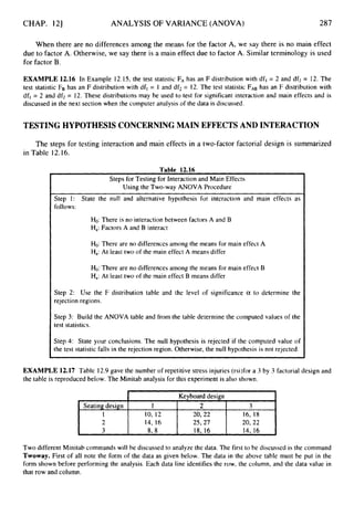 CHAP. 121 ANALYSIS OF VARIANCE (ANOVA) 287
Seating design
1
2
3
When there are no differences among the means for the factor A, we say there is no main effect
due to factor A. Otherwise, we say there is a main effect due to factor A. Similar terminology is used
for factor B.
1 2 3
10,12 20,22 16, 18
14, 16 25,27 20,22
8. 8 18. 16 14. 16
EXAMPLE 12.16 In Example 12.15, the test statistic F
A has an F distribution with df, = 2 and dfi = 12. The
test statistic F
B has an F distribution with dfl = 1 and df2= 12. The test statistic F
A
B has an F distribution with
dfl = 2 and dfi = 12. These distributions may be used to test for significant interaction and main effects and is
discussed in the next section when the computer analysis of the data is discussed.
TESTING HYPOTHESIS CONCERNINGMAIN EFFECTS AND INTERACTION
The steps for testing interaction and main effects in a two-factor factorial design is summarized
in Table 12.16.
Steps for Testing for Interaction and Main Effects
Using the Two-way ANOVA Procedure
Step 1: State the null and alternative hypothesis for interaction and main effects as
follows:
Ho:There is no interaction between factors A and B
Ha:Factors A and B interact
Ho:There are no differences among the means for main effect A
Ha: At least two of the main effect A means differ
Ho:There are no differences among the means for main effect B
Ha:At least two of the main effect B means differ
Step 2: Use the F distribution table and the level of significance a to determine the
rejection regions.
Step 3: Build the ANOVA table and from the table determine the computed values of the
test statistics.
Step 4: State your conclusions. The null hypothesis is rejected if the computed value of
the test statistic falls in the rejection region. Otherwise, the null hypothesis is not rejected.
EXAMPLE 12.17 Table 12.9gave the number of repetitive stress injuries (rsi)for a 3 by 3 factorial design and
the table is reproduced below. The Minitab analysis for this experiment is also shown.
I Keyboard design I
Two different Minitab commands will be discussed to analyze the data. The first to be discussed is the command
Twoway. First of all note the form of the data as given below. The data in the above table must be put in the
form shown before performing the analysis. Each data line identifies the row, the column, and the data value in
that row and column.
 