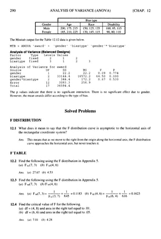 290
Gender
Male
Female
ANALYSIS OF VARIANCE (ANOVA)
Age Race Disability
200, 175,215 150, 125, 135 100,95, 115
185.210.225 130. 145. 115 90.80. 110
[CHAP. 12
I Bias tvue I
The Minitab output for the Table 12.12data is given below.
MTB > ANOVA 'award' = 'gender' 'biastype' 'gender'*'biastype'
Analysis of Variance (Balanced Designs)
Factor Type Levels Values
gender fixed 2 1 2
biastype fixed 3 1 2 3
Analysis of Variance for award
Source DF ss MS F P
gender 1 2 2 . 2 2 2 . 2 0.09 0 . 7 7 4
biastype 2 3 3 1 4 4 . 4 1 6 5 7 2 . 2 6 4 . 5 0 0 . 0 0 0
gender*biastype 2 3 4 4 . 4 1 7 2 . 2 0 . 6 7 0 . 5 3 0
Error 1 2 3 0 8 3 . 3 2 5 6 . 9
Total 1 7 3 6 5 9 4 . 4
The p values indicate that there is no significant interaction. There is no significant effect due to gender.
However, the mean awards differ according to the type of bias.
Solved Problems
F DISTRIBUTION
12.1 What does it mean to say that the F distribution curve is asymptotic to the horizontal axis of
the rectangular coordinate system?
Ans. This means that as we move to the right from the origin along the horizontal axis, the F distribution
curve approaches the horizontal axis, but never touches it.
F TABLE
12.2 Find the following using the F distribution in Appendix 5.
(a) Foi(7, 3) (b) Fod4, 6)
Ans. ( a ) 21.67 (6) 4.53
12.3 Find the following using the F distribution in Appendix 5
(4 F99(7,3 (6) F95(4,6)
12.4 Find the critical value of F for the following.
(a) df = (4, 8) and area in the right tail equal to .01.
(b) df = (6,6) and area in the right tail equal to .05.
Ans. (a) 7.01 (h) 4.28
 