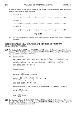 292 ANALYSIS OF VARIANCE (ANOVA) [CHAP. 12
A Minitab dotplot of the data is shown in Fig. 12-13. Describe in words what the dotplot
suggests concerning the three treatments.
Fig. 12-13
Ans. It is not clear whether the treatment means differ or not since the data points overlap for the three
treatments.
SUM OF SQUARES, MEAN SQUARES, AND DEGREES OF FREEDOM
FOR A ONE-WAY ANOVA
1
2
.
7 For the data in Table 12.17, find SST, SSTR, and SSE using both the defining and the shortcut
formulas. After finding the sum of squares, find MSTR and MSE. Also give the degrees of
freedom for total, treatments, and error.
Ans. Definingformulas:
SSTR = nl(Xl - F;)2+ n2(X2 - X)’ + n3(Xk - Sr)2= 6(I - 7)’ + 6(9 - 7)’+ 6(I I - 7)2 = 336
SSE = (nl - 1)s: + (nz - 1)s; +(n3- 1)s: = 5 x 2.3662+5 x 2.09g2+ 5 x 3.688’ = 118
SST= SSTR + SSE = 336 + I18 = 454
Shortcut formulas:
SSE= SST- SSTR = 454- 3 3 6 4 18
Degreesof freedom:for total = n - I = 17, for treatments= k - 1 = 2, for error = n - k = 15
= 168
SSTR
MSTR= -
k-1
SSE
n-k
MSE = -= 7.87
12.8 For the data in Table 12.18,find SST, SSTR, and SSE using both the defining and the shortcut
formulas. After finding the sum of squares, find MSTR and MSE. Also give the degrees of
freedom for total, treatments, and error.
 