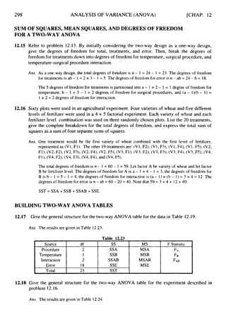 298 ANALYSIS OF VARIANCE (ANOVA) [CHAP. 12
Source
Procedure
Temperature
Interaction
Error
Total
SUM OF SQUARES, MEAN SQUARES, AND DEGREES OF FREEDOM
FOR A TWO-WAY ANOVA
df ss MS F Statistic
2 SSA MSA F
A
1 SSB MSB F
B
2 SSAB MSAB FAB
18 SSE MSE
23 SST
12.15 Refer to problem 12.13. By initially considering the two-way design as a one-way design,
give the degrees of freedom for total, treatments, and error. Then, break the degrees of
freedom for treatments down into degrees of freedom for temperature, surgical procedure, and
temperature-surgical procedure interaction.
Ans. As a one-way design, the total degrees of freedom is n - 1 = 24 - 1 = 23. The degrees of freedom
for treatments is ab - 1 = 2 x 3 - 1 = 5 . The degrees of freedom for error is n - ab = 24 - 6 = 18.
The 5 degrees of freedom for treatments is partitioned into a - 1 = 2 - 1 = 1 degree of freedom for
temperature, b - 1 = 3 - 1 = 2 degrees of freedom for surgical procedures, and (a - I)(b - 1) =
1 x 2 = 2 degrees of freedom for interaction.
12.16 Sixty plots were used in an agricultural experiment. Four varieties of wheat and five different
levels of fertilizer were used in a 4 x 5 factorial experiment. Each variety of wheat and each
fertilizer level combination was used on three randomly chosen plots. List the 20 treatments,
give the complete breakdown for the total degrees of freedom, and express the total sum of
squares as a sum of four separate sums of squares.
Ans. One treatment would be the first variety of wheat combined with the first level of fertilizer,
represented as (V 1,Fl). The other 19 treatments are: (V1, F2), (V1,F3), (V1,F4), (V1, F5), (V2,
Fl), (V2, F2), (V2, F3), (V2, F4), (V2, F5),(V3, Fl), (V3, F2), (V3, F3), W3, F4), (V3, F5), W4,
FI), (V4, F2), (V4, F3), (V4, F4), and (V4, F5).
The total degrees of freedom is n - 1 = 60 - 1 = 59. Let factor A be variety of wheat and let factor
B be fertilizer level. The degrees of freedom for A is a - 1 = 4 - 1 = 3, the degrees of freedom for
B is b - 1 = 5 - 1 = 4, the degrees of freedom for interaction is (a - I ) x (b - 1) = 3 x 4 = 12. The
degrees of freedom for error is n - ab = 60 - 20 = 40. Note that 59 = 3 +4 + 12 +40.
SST = SSA + SSB + SSAB + SSE.
BUILDING TWO-WAY ANOVA TABLES
12.17 Give the general structure for the two-way ANOVA table for the data in Table 12.19.
Ans. The results are given in Table 12.23.
12.18 Give the general structure for the two-way ANOVA table for the experiment described in
problem 12.16.
Ans. The results are given in Table 12.24.
 