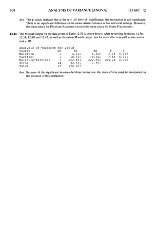 308 ANALYSIS OF VARIANCE (ANOVA) [CHAP. 12
Ans. The p values indicate that at the a = .05 level of significance, the interaction is not significant.
There is no significant difference in the mean salaries between urban and rural settings. However,
the mean salary for Physician Assistants exceeds the mean salary for Nurse Practitioners.
12.44 The Minitab output for the data given in Table 12.30is shown below. After reviewing Problems 12.36,
12.38, 12.40, and 12.42, as well as the below Minitab output, test for main effects as well as interaction
at a = .05.
Analysis of Variance for yield
Source DF ss MS F P
Moisture 1 4 . 3 2 1 4 . 3 2 1 3 . 1 8 0 . 0 8 7
Fertlzer 1 1 0 - 3 2 1 1 0 . 3 2 1 7 . 6 1 0 . 0 1 1
Moisture*Fertlzer 1 2 2 2 . 8 9 3 2 2 2 . 8 9 3 1 6 4 . 2 4 0 . 0 0 0
Error 2 4 3 2 . 5 7 1 1 . 3 5 7
Total 2 7 2 7 0 . 1 0 7
Am. Because of the significant moisture-fertilizer interaction, the main effects must be interpreted in
the presence of this interaction.
 