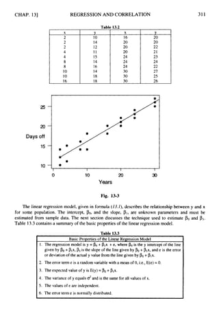 CHAP. 131
X
16
20
20
20
24
24
24
30
30
30
REGRESSION AND CORRELATION
Y
20
20
22
21
23
24
22
27
25
26
311
L
Basic Properties of the Linear Regression Model
1. The regression model is y = P O + plx + e, where P O is the y intercept of the line
given by PO+ plx, PI is the slope of the line given by P O + Plx, and e is the error
or deviation of the actual y value from the line given by PO+ plx.
2. The error term e is a random variable with a mean of 0, i.e., E(e) = 0.
3. The expected value of y is E(y) = PO+ plx.
4. The variance of y equals dand is the same for all values of x.
5. The values of e are independent.
6. The error term e is normally distributed.
Tab1
I I
X Y
2 10
2 14
2 12
4 11
4 15
8 14
8 16
10 14
10 18
16 18
I X I Y
10
14
12
11
15
14
16
14
18
18
25
20
Days off
15
10
I
0
0
0
0
I
10
I
2
0
1
30
Years
Fig. 13-3
The linear regression model, given in formula (13.1), describes the relationship between y and x
for some population. The intercept, PO,and the slope, PI, are unknown parameters and must be
estimated from sample data. The next section discusses the technique used to estimate P O and P I .
Table 13.3contains a summary of the basic properties of the linear regression model.
 