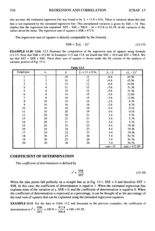 316 REGRESSION AND CORRELATION [CHAP. 13
into account, the estimated regression line was found to be f = 11.0+ 0 . 5 ~ .
There is variation about this line
that is not explained by the estimated regression line. This unexplained variation is given by SSE = 34. This
implies that the regression line explained SST - SSE = 506.8 - 34 = 472.8 or 93.3% of the variation of the
values about the mean. The regression sum of squares is SSR = 472.8.
The regression sum of squares is directly computable by the formula
SSR = E(ii -7)’ (13.13)
EXAMPLE 13.10 Table 13.5 illustrates the computation of the regression sum of squares using formula
(13.13).Note that SSR = 472.80. In Examples 13.5 and 13.8, we found that SSE = 34.0 and SST = 506.8. We
see that SST = SSR + SSE. These three sum of squares is shown under the SS column of the analysis of
variance portion of Fig. 13-4.
Employee
I
2
3
4
5
6
7
8
9
10
I 1
12
13
14
15
16
17
18
19
20
Xi
2
2
2
4
4
8
8
10
10
16
16
20
20
20
24
24
24
30
30
30
Tab
Yi
10
14
12
I 1
15
14
16
14
18
18
20
20
22
21
23
24
22
27
25
26
COEFFICIENT OF DETERMINATION
The coeficient o
f determination is defined by
12
12
12
13
13
15
15
16
16
19
19
21
21
21
23
23
23
26
26
26
SSR
r2=-
SST
-6.6
-6.6
-6.6
-5.6
-5.6
-3.6
-3.6
-2.6
-2.6
0.4
0.4
2.4
2.4
2.4
4.4
4.4
4.4
7.4
7.4
7.4
sum = 0
(9,-9’
43.56
43.56
43.56
31.36
3I .36
12.96
12.96
6.76
6.76
0.16
0.16
5.76
5.76
5.76
19.36
19.36
19.36
54.76
54.76
54.76
sum = 472.80
(13.14)
When the data points fall perfectly on a straight line as in Fig. 13-1, SSE = 0 and therefore SST =
SSR. In this case, the coefficient of determination is equal to 1. When the estimated regression line
explains none of the variation in y, SSR = 0, and the coefficient of determination is equal to 0. When
the coefficient of determination is expressed as a percentage, it can be thought of as the percentage of
the total sum of squares that can be explained using the estimated regression equation.
EXAMPLE 13.11 For the data in Table 13.2 and discussed in the previous examples, the coefficient of
x 100%= -
472*8 x 100=93.3%.
2 SSR
determination is r = -
SST 506.8
 