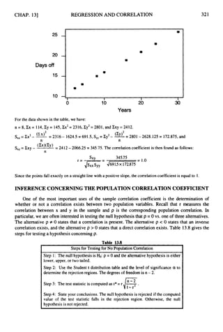 CHAP. 131
25 -
20 -
Days off
15 -
10 1
REGRESSION AND CORRELATION
0
I I I
321
Step 1: The null hypothesis is H
o
:p = 0 and the alternativehypothesis is either
lower, upper, or two tailed.
Step 2: Use the Student t distribution table and the level of significance a to
, determinethe rejection regions. The degrees of freedom is n - 2.
Step 3: The test statistic is computed as t*=r -
Step 4: State your conclusions.The null hypothesisis rejected if the computed
value of the test statistic falls in the rejection region. Otherwise, the null
hypothesis is not rejected.
/z*
Years
For the data shown in the table, we have:
n = 8, Cx = 114, Cy = 145, Cx2= 2316, Cy2= 2801, and Cxy = 2412.
s,, = Ex2- -
(zx)2 = 2316 - 1624.5= 691.5, S,, = Cy2- -
(zy)2 -
-2801 - 2628.125 = 172.875, and
n n
s,, = zxy - (Cx)(zy) = 2412 - 2066.25 = 345.75. The correlation coefficient is then found as follows:
n
= 1.0
S
X
Y = 345.75
= Jsl(xsyy 46915 x 172.875
Since the points fall exactly on a straight line with a positive slope, the correlation coefficient is equal to 1.
INFERENCE CONCERNING THE POPULATION CORRELATION COEFFICIENT
One of the most important uses of the sample correlation coefficient is the determination of
whether or not a correlation exists between two population variables. Recall that r measures the
correlation between x and y in the sample and p is the corresponding population correlation. In
particular, we are often interested in testing the null hypothesis that p =0 vs. one of three alternatives.
The alternative p f 0 states that a correlation is present. The alternative p < 0 states that an inverse
correlation exists, and the alternative p > 0 states that a direct correlation exists. Table 13.8 gives the
steps for testing a hypothesis concerningp.
Table 1
3
.
8
I Steps for Testing for No PopulationCorrelation
 