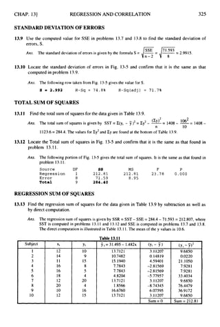 CHAP. 131 REGRESSION AND CORRELATION
' Subject
1
2
3
4
5
6
7
8
9
10
325
Xi Yi ii = 31.495- 1.482~ (Yi - y > (yi - YY
12 10 13.7121 3.11207 9.6850
9 10.7482 0.14819 0.0220
14
11 15 15.1940 4.59401 21.1050
16 8 7.7843 -2.8 1569 7.9281
16 5 7.7843 -2.8 1569 7.9281
18 4 4.8204 -5.77957 33.4034
12 20 13.7121 3.11207 9.6850
20 4 1.8566 -8.74345 76.4479
10 16 16.6760 6.07595 36.9172
12 15 13.7121 3.11207 9.6850
Sum = 0 Sum = 212.81
STANDARDDEVIATION OF ERRORS
13.9 Use the computed value for SSE in problems 13.7 and 13.8 to find the standard deviation of
errors, S.
Ans. The standard deviation of errors is given by the formula S = j,"s";
--
- /?-= 2.9915.
13.10 Locate the standard deviation of errors in Fig. 13-5 and confirm that it is the same as that
computed in problem 13.9.
Ans. The following row taken from Fig. 13-5gives the value for S.
8 = 2.992 R-Sq = 74.8% R-Sq(adj) = 7 1 . 7 %
TOTAL SUM OF SQUARES
13.11 Find the total sum of squares for the data given in Table 13.9.
1M2
Ans. The total sum of squares is given by SST = C(yi - y)2= Zy2- &f = 1408- -= 1408-
n 10
1123.6= 284.4. The values for Cy2and Zy are found at the bottom of Table 13.9.
13.12 Locate the Total sum of squares in Fig. 13-5 and confirm that it is the same as that found in
problem 13.11.
Ans. The following portion of Fig. 13-5 gives the total sum of squares. It is the same as that found in
problem 13.11.
Source DF ss MS F P
Regression 1 2 1 2 . 8 1 2 1 2 . 8 1 2 3 . 7 8 0.000
E r r o r 8 71.59 8.95
Total 9 284.40
REGRESSIONSUM OF SQUARES
13.13 Find the regression sum of squares for the data given in Table 13.9 by subtraction as well as
by direct computation.
Ans. The regression sum of squares is given by SSR = SST - SSE = 284.4 - 71.593 = 212.807, where
SST is computed in problems 13.1I and 13.12and SSE is computed in problems 13.7 and 13.8.
The direct computation is illustrated in Table 13.11. The mean of the y values is 10.6.
 