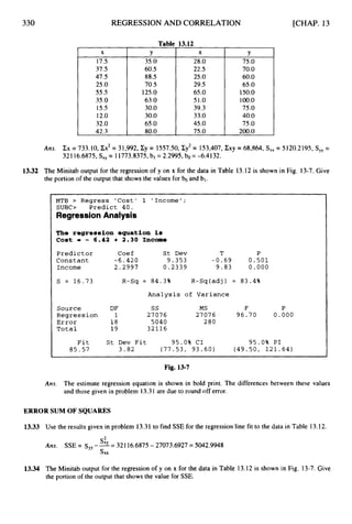 330 REGRESSION AND CORRELATION [CHAP. 13
X
17.5
37.5
47.5
25.O
55.5
35.O
15.5
12.0
32.0
42.3
Table
Y
35.0
60.5
88.5
70.5
125.0
63.0
30.0
30.0
65.O
80.0
13.12
X
28.0
22.5
25.O
29.5
65.O
51.0
39.3
33.0
45.O
75.O
Y
75.0
70.0
60.0
65.O
150.0
100.0
75.O
40.0
75.0
200.0
Ans. Cx = 733.10, Cx2= 31,992, Cy = 1557.50, Cy2= 153,407, Cxy = 68,864, S,, = 5120.2195, S,, =
32116.6875, S,, = 11773.8375, bl = 2.2995, bo = -6.4132.
13.32 The Minitab output for the regression of y on x for the data in Table 13.12 is shown in Fig. 13-7. Give
the portion of the output that shows the values for boand bl.
MTB > Regress 'Cost' 1 'Income';
S U B 0 Predict 4 0 .
RegressionAnalysis
The rogrerraion oquation i8
Cost = - 6.42 + 2.30 Income
Predictor Coef St D e v T P
Constant - 6 . 4 2 0 9.353 - 0 . 6 9 0 . 5 0 1
Income 2.2997 0.2339 9.83 0.000
S = 1 6 . 7 3 R-Sq = 84.3% R-Sq(adj) = 8 3 . 4 %
Analysis of Variance
Source DF ss MS F P
Error 1 8 5040 280
Total 1 9 32116
Regression 1 27076 27076 9 6 . 7 0 0 . 0 0 0
I St Dev Fit 95.0% CI 95.0% PI
Fit
~ 8 5 . 5 7 3 . 8 2 ( 7 7 . 5 3 , 9 3 . 6 0 ) ( 4 9 . 5 0 , 1 2 1 . 6 4 )
Fig. 13-7
Ans. The estimate regression equation is shown in bold print. The differences between these values
and those given in problem 13.31 are due to round off error.
ERROR SUM OF SQUARES
13.33 Use the results given in problem 13.31 to find SSE for the regression line fit to the data in Table 13.12.
Ans. SSE = syy
--
'"
= 32I 16.6875- 27073.6927 = 5042.9948
sxx
13.34 The Minitab output for the regression of y on x for the data in Table 13.12 is shown in Fig. 13-7. Give
the portion of the output that shows the value for SSE.
 