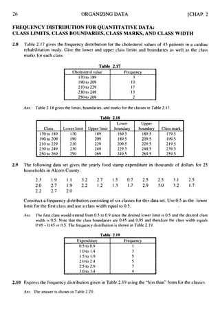 26 ORGANIZINGDATA [CHAP. 2
Upper limit
189
209
229
249
269
FREQUENCY DISTRIBUTION FOR QUANTITATIVE DATA:
CLASS LIMITS, CLASS BOUNDARIES, CLASS MARKS, AND CLASS WIDTH
Lower Upper
boundary boundary Class mark
169.5 189.5 179.5
189.5 209.5 199.5
209.5 229.5 219.5
229.5 249.5 239.5
249.5 269.5 259.5
2.8 Table 2.17 gives the frequency distribution for the cholesterol values of 45 patients in a cardiac
rehabilitation study. Give the lower and upper class limits and boundaries as well as the class
marks for each class.
Class
170to 189
190to 209
210 to 229
230 to 249
250 to 269
Table 2.17
Lower limit
170
I90
2 10
230
250
Cholesterol value
170to 189
I90 to 209
210 to 229
230 to 249
250 to 269
Expenditure
0.5 to 0.9
1.oto 1.4
1.5 to 1.9
2.0 to 2.4
2.5 to 2.9
3.0to 3.4
Am. Table 2.18gives the limits, boundaries, and marks for the classes in Table 2.17.
Frequency
1
3
5
5
7
4
Table 2.18
2.9 The following data set gives the yearly food stamp expenditure in thousands of dollars for 25
households in Alcorn County:
2.3 1.9 1.1 3.2 2.7 1.5 0.7 2.5 2.5 3.1 2.5
2.0 2.7 1.9 2.2 1.2 1.3 1.7 2.9 3.0 3.2 1.7
2.2 2.7 2.0
Construct a frequency distribution consisting of six classes for this data set. Use 0.5 as the lower
limit for the first class and use a class width equal to 0.5.
Ans. The first class would extend from 0.5 to 0.9 since the desired lower limit is 0.5 and the desired class
width is 0.5. Note that the class boundaries are 0.45 and 0.95 and therefore the class width equals
0.95 - 0.45 or 0.5.The frequency distribution is shown in Table 2.19.
Table 2.19
2.10 Express the frequency distribution given in Table 2.19 using the “less than” form for the classes.
Am. The answer is shown in Table 2.20.
 
