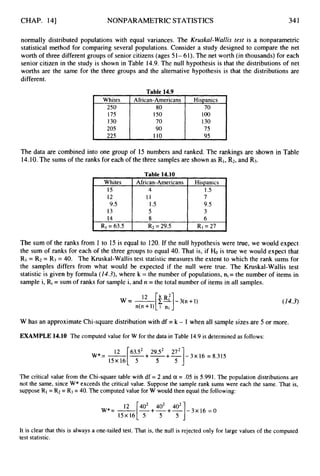 CHAP. 141 NONPARAMETRIC STATISTICS 341
Whites
15
12
13
14
9.5
RI = 63.5
normally distributed populations with equal variances. The Kruskal-Wallis test is a nonparametric
statistical method for comparing several populations. Consider a study designed to compare the net
worth of three different groups of senior citizens (ages 51- 61). The net worth (in thousands) for each
senior citizen in the study is shown in Table 14.9.The null hypothesis is that the distributions of net
worths are the same for the three groups and the alternative hypothesis is that the distributions are
different.
African-Americans Hispanics
4 1.5
11 7
1.5 9.5
5 3
8 6
R2 = 29.5 R3 = 27
Table 14.9
205
225 110
The data are combined into one group of 15 numbers and ranked. The rankings are shown in Table
14.10.The sums of the ranks for each of the three samples are shown as RI,R2, and R3.
The sum of the ranks from 1 to 15 is equal to 120. If the null hypothesis were true, we would expect
the sum of ranks for each of the three groups to equal 40. That is, if H
o is true we would expect that
RI = R2 = R3 = 40. The Kruskal-Wallis test statistic measures the extent to which the rank sums for
the samples differs from what would be expected if the null were true. The Kruskal-Wallis test
statistic is given by formula (24.3),where k = the number of populations, n,= the number of items in
sample i, Ri = sum of ranks for sample i, and n =the total number of items in all samples.
(24.3)
W has an approximate Chi-square distribution with df = k - 1 when all sample sizes are 5 or more.
EXAMPLE 14.10 The computed value for W for the data in Table 14.9is determined as follows:
The critical value from the Chi-square table with df = 2 and a = .05 is 5.991. The population distributions are
not the same, since W* exceeds the critical value. Suppose the sample rank sums were each the same. That is,
suppose RI= R2 = R3= 40. The computed value for W would then equal the following:
It is clear that this is always a one-tailed test. That is, the null is rejected only for large values of the computed
test statistic.
 