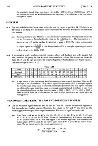 346~ NONPARAMETRIC STATISTICS [CHAP. 14
~ Couple 1 2 3 4 5 6 7 8 9 1 0 1 1 1 2 1 3 i 4 ! 5
~
-
-
-
-
-
-
-
-
3
- I
Husband 35 16 17 25 30 32 28 31 27 15 19 22 33 30 18 ,
Wife 25 20 18 20 25 25 25 I 1 9 30 20 15 20 27 28 2 0 ,
Difference 10 -4 -1 5 5 7
- 3 12 , -3 i -5 4 , 2 6 ~ 2 -2
The probability that all 30 are plus signs is1divided by 1,073,741,824,or 9.313225746x 10-l'. If
this outcome occurred, we would surely reject the hypothesis of no difference in the taste of the
two types of pgurt.
SIGN TEST
14.3 Find the probability that 20 or more prefer the low fat yogurt in problem 14.2 if there is no
difference in the taste. Use the normal approximationto the binomial distribution to determine
yoiii answer.
Ans. Assuming that there is no difference in taste, the 30 responses represent 30 independent trials with
p = q = .5, where p is the probability of a + and q is the probability of a -. The mean number of +
signs is p = np = 15 and the standard deviation is 0 = &= 2.739. The z value corresponding
to 20 p!us signs is z = = 1.64.The probability of 20 or more plus signs is approximated
19.5-15
2.739
by P (Z > I .64)
= .5 - .4495= ,0505.
14.4 A sociotogical study involving married couples, where both husband and wife worked full
time, recorded the yeariy income for each in thousands of dollars. The results are shown in
Table 14.13.Use the sign test to test the research hypothesis that husbands have higher salaries.
Use level of significance a = .05.
Ans. A high number of plus signs among the differences supports the research hypothesis. There are 10
plus signs in the 15 differences. The p value is equal to the probability of 10or more pius signs in
the 15 differences. The p value is computed assuming the probability of a plus sign is .5 for any
one of the differences, since the p value is computed assuming the null hypothesis is true. From
the binemial distribution, we find that the p value = .0916 + .@I17 + .0139 + .0032 + .OOO5'+
.OOOO = 0.1509. Since the p value exceeds the preset leve! of significance, we cannot reject the
null hypothesis.
WILCOXON SIGNED-RANKTEST FOR TW-0DEPENDENT SAMPLES
14.5 Use the Wilcoxon signed-rank test and the data in Table M.13 to test the research hypothesis
that husbands have higher salaries. Determine the values for W+ and W- and then use the
normal approximation procedure to perform the test. Use level of significance a = .05
Am. From Table 14.14, we see that W+= 15 + 10 + 10 + 13 + 5.5 i 14 + 7.5 + 3 + 12 + 3 = 93, and
W-= 7.5 + l + 5.5 + 10 + 3 = 27. Since Difference = Husband salary - Wife saiary, large values
for W+ or small values for 'AT-will lend support to the research hypothesis that husbands have
higher salaries. If w' is used, the test will be upper-tailed. If W- is used, the test will be lower-
tailed. The test statistic used in the normal approximation is:
 