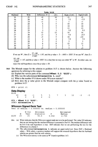 CHAP. 141 NONPARAMETRIC STATISTICS 347
Husband
35
16
17
25
30
32
28
31
27
15
19
22
33
30
18
Wife
25
20
18
20
25
25
25
19
30
20
15
20
27
28
20
Tablt
Difference. D
10
-4
-1
5
5
7
3
12
-3
-5
4
2
6
2
-2
14.14
ID1
10
4
1
5
5
7
3
12
3
5
4
2
6
2
2
Rank of ID I
15
7.5
1
10
10
13
5.5
14
5.5
10
7.5
3
12
3
3
Signed rank
15
-7.5
-1
10
10
13
5.5
14
-5.5
-10
7.5
3
12
3
-3
27 -60
If we use W-, then 2 = -
= -1.87, and the p value = .5 - .4693 = .0307. If we use W+, then 2 =
17.607
93 -60
-- - 1.87, and the p value = .0307. It is clear that we may use either W+or W-. In either case, we
17.607
reject the null hypothesis since the p value < .05.
14.6 The Minitab output for the solution to problem 14.5 is shown below. Answer the following
questions by referring to this output.
(a) Explain the various parts of the commandWTest 0.0 I Diff ;
(b) Why was the subcommandAlternative 1 used?
(c) What is the number 93.0shown under Wilcoxon statistic?
(4 How does the p value given in the Minitab output compare with the p value found in
problem 14.5?
MTB > print cl
Data Display
Diff
10 -4 -1 5 5 7
4 2 6 2 -2
3 12 -3 - 5
MTB > WTest 0.0 IDiff';
SUBC> Alternative 1.
Wilcoxon Signed Rank Test
Test of median = 0.000000 vs. median > 0.000000
N for Wilcoxon Estimated
N Test Statistic P Median
Diff 1 5 1 5 93.0 0.032 2 . 7 5 0
Ans. (a) Wtest indicates that the Wilcoxon signed-rank test is to be performed. The value 0.0 indicates
that we are testing that the median difference is assumed to be 0.0.The median difference will
be 0.0 if the null hypothesis is true. Diff indicates that we are performing the test for the
differences in column 1.
(6) The subcommand Alternative 1.indicates an upper-tailed test. Since Diff = Husband
salary - Wife salary, a positive median will support the research hypothesis that the husband
salaries are greater than the wife salaries.
(c) The Wilcoxon statistic is the same as W+ found in problem 14.5.
 