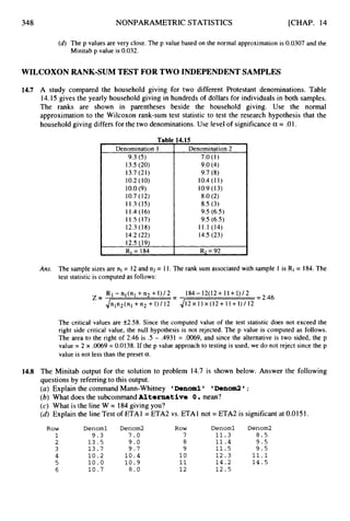 348 NONPARAMETRICSTATISTICS [CHAP. 14
(6)The p values are very close. The p value based on the normal approximation is 0.0307 and the
Minitab p value is 0.032.
WILCOXON RANK-SUM TEST FOR TWO INDEPENDENT SAMPLES
14.7 A study compared the household giving for two different Protestant denominations. Table
14.15 gives the yearly household giving in hundreds of dollars for individuals in both samples.
The ranks are shown in parentheses beside the household giving. Use the normal
approximation to the Wilcoxon rank-sum test statistic to test the research hypothesis that the
household giving differs for the two denominations.Use level of significancea = .Ol.
Tabk
Denomination 1
9.3 (5)
13.5(20)
13.7 (21)
10.2(10)
10.0(9)
10.7(12)
11.3(15)
11.4 (16)
11.5(17)
12.3(18)
14.2(22)
12.5(19)
14.15
Denomination 2
7.0 (1)
9.0(4)
9.7 (8)
10.4(11)
10.9(13)
8.0 (2)
8.5 (3)
9.5 (6.5)
9.5 (6.5)
11.1(14)
14.5 (23)
I RI = 184 I Rz = 92
Ans. The sample sizes are nl = 12 and n2= 1I. The rank sum associated with sample 1 is RI= 184.The
test statistic is computed as follows:
The critical values are f2.58. Since the computed value of the test statistic does not exceed the
right side critical value, the null hypothesis is not rejected. The p value is computed as follows.
The area to the right of 2.46 is .5 - .4931 = .0069, and since the alternative is two sided, the p
value = 2 x .0069= 0.0138. If the p value approach to testing is used, we do not reject since the p
value is not less than the preset a.
14.8 The Minitab output for the solution to problem 14.7 is shown below. Answer the following
questions by referring to this output.
(a) Explain the command Mann-Whitney Denoml I Denan2 ;
(b) What does the subcommandAlternative 0 mean?
(c) What is the line W = 184 giving you?
(d)Explain the line Test of ETA1 = ETA2 vs. ETA1 not = ETA2 is significantat 0.0151.
Row Denoml Denom2 Row D e n o m l Denom2
1 9 . 3 7 . 0 7 11.3 8 . 5
2 1 3 . 5 9 . 0 a 1 1 . 4 9 . 5
3 1 3 . 7 9.7 9 1 1 . 5 9 . 5
4 1 0 . 2 1 0 . 4 1 0 1 2 . 3 11.1
5 1 0 . 0 1 0 . 9 1
1 1 4 . 2 1 4 . 5
6 1 0 . 7 8 . 0 1 2 1 2 . 5
 