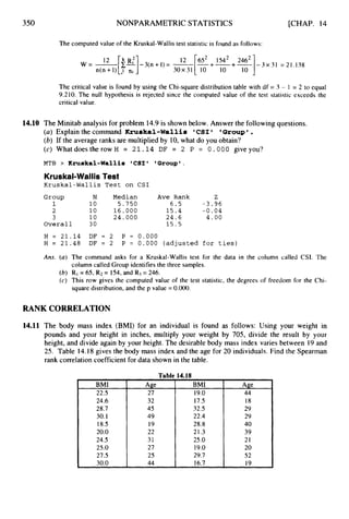 350
BMI Age
22.5 27
24.6 32
28.7 45
30.1 49
18.5 19
20.0 22
24.5 31
25.O 27
27.5 25
30.0 44
NONPARAMETRIC STATISTICS
BMI Age
19.0 44
17.5 18
32.5 29
22.4 29
28.8 40
21.3 39
25.O 21
19.0 20
29.7 52
16.7 19
[CHAP. 14
The computed value of the Kruskal-Wallis test statistic is found as follows:
-3X31 ~ 2 1 . 1 3 8
The critical value is found by using the Chi-square distribution table with df = 3 - 1 = 2 to equal
9.210. The null hypothesis is rejected since the computed value of the test statistic exceeds the
critical value.
14.10 The Minitab analysis for problem 14.9is shown below. Answer the following questions.
(a) Explain the command Kruekal-Wallis 'CSI 'Group'
(b) If the average ranks are multiplied by 10, what do you obtain?
(c) WhatdoestherowH = 2 1 . 1 4 DF = 2 P = 0 . 0 0 0 give you?
MTB > Kruskal-Wallis 'CSI' 'Group'.
Kruskal-WallisTest
Kruskal-Wallis Test on C S I
Group N Median Ave Rank Z
1 1 0 5 . 7 5 0 6 . 5 - 3 . 9 6
2 1 0 1 6 . 0 0 0 1 5 . 4 - 0 . 0 4
3 1 0 24.000 2 4 . 6 4 . 0 0
Overall 3 0 1 5 . 5
H = 2 1 . 1 4 DF = 2 P = 0.000
H = 2 1 . 4 8 DF = 2 P = 0.000 (adjusted for ties)
Ans. (a) The command asks for a Kruskal-Wallis test for the data in the column called CSI. The
column called Group identifies the three samples.
(b) RI= 65, R2 = 154, and R3 = 246.
(c) This row gives the computed value of the test statistic, the degrees of freedom for the Chi-
square distribution, and the p value = 0.0o0.
RANK CORRELATION
14.11 The body mass index (BMI) for an individual is found as follows: Using your weight in
pounds and your height in inches, multiply your weight by 705, divide the result by your
height, and divide again by your height. The desirable body mass index varies between 19 and
25. Table 14.18 gives the body mass index and the age for 20 individuals. Find the Spearman
rank correlation coefficient for data shown in the table.
 
