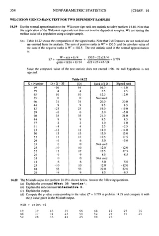 354 NONPARAMETRIC STATISTICS [CHAP. 14
WILCOXON SIGNED-RANK TEST FOR TWO DEPENDENT SAMPLES
14.19 Use the normal approximation to the Wilcoxon sign-rank test statistic to solve problem 14.18. Note that
this application of the Wilcoxon sign-rank test does not involve dependent samples. We are testing the
median value of a population using a single sample.
Ans. Table 14.22 shows the computation of the signed ranks. Note that 0 differences are not ranked and
are omitted from the analysis. The sum of positive ranks is W+= 150.5,and the absolute value of
the sum of the negative ranks is W = 102.5. The test statistic used in the normal approximation
is:
I50.5-22~ 2 3
/ 4
= 0.779
-
-
W -n(n +1)/4
Jn(n +1)(2n+1)/24
z*=
422 x 23x 45 / 24
Since the computed value of the test statistic does not exceed 1.96, the null hypothesis is not
rejected.
X = Number
19
39
45
35
66
44
12
29
70
44
37
31
23
50
52
29
35
25
52
26
35
41
25
88
26
D = X - 3 5
-16
4
10
0
31
9
-23
-6
35
9
2
-4
-12
15
17
-6
0
-10
17
-9
0
6
-10
53
-9
Table 14.22
ID1
16
4
10
0
31
9
23
6
35
9
2
4
12
1s
17
6
0
10
17
9
0
6
10
53
9
Rank of ID I
16.0
2.5
12.0
20.0
8.5
19.0
5.o
21.0
8.5
1.O
2.5
14.0
15.0
17.5
5.O
12.0
17.5
8.5
5.O
12.0
22.0
8.5
Not used
Not used
Not used
Signed rank
-16.0
2.5
12.0
20.0
8.5
-19.0
-5 .O
21.o
8.5
1.o
-2.5
-14.0
15.0
17.5
-5 .O
-12.0
17.5
-8.5
5.0
-12.0
22.0
-8.5
14.20 The Minitab output for problem 14.19 is shown below. Answer the following questions.
(a) Explain the command m o s t 35 'movies' ;
(6) Explain the subcommand Alternative 0 .
(c) Explain the output.
(d) Compute the p value corresponding to the value Z* = 0.779 in problem 14.29 and compare it with
the p value given in the Minitab output.
MTB > print cl
1 9 3 9 45 3 5 66 44 1 2 2 9 7 0
44 37 3 1 23 50 52 29 3 5 2 5
52 26 35 4 1 2 5 88 2 6
 