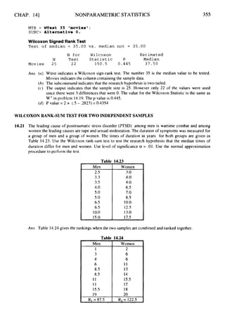 CHAP. 141 NONPARAMETRIC STATISTICS
Men
I
3
4
6
8.5
8.5
1 1
11
15.5
19
355
Women
2
6
6
11
13
14
15.5
17
18
20
MTB > WTest 35 'movies';
SUBC> Alternative 0 .
Wilcoxon Signed RankTest
Test of median = 3 5 . 0 0 vs. median not = 35.00
N f o r Wilcoxon Estimated
N Test Statistic P Median
Movies 25 22 1 5 0 . 5 0.445 3 7 . 5 0
Ans. (a) Wtest indicates a Wilcoxon sign-rank test. The number 35 is the median value to be tested.
Movies indicates the column containing the sample data.
(h) The subcommand indicates that the research hypothesis is two-tailed.
(c) The output indicates that the sample size is 25. However only 22 of the values were used
since there were 3 differences that were 0. The value for the Wilcoxon Statistic is the same as
W+in problem 14.19.The p value is 0.445.
(d) P value = 2 x (.5 - .2823) = 0.4354
WILCOXON RANK-SUM TEST FOR TWO INDEPENDENT SAMPLES
14.21 The leading cause of posttraumatic stress disorder (PTSD) among men is wartime combat and among
women the leading causes are rape and sexual molestation. The duration of symptoms was measured for
a group of men and a group of women. The times of duration in years for both groups are given in
Table 14.23. Use the Wilcoxon rank-sum test to test the research hypothesis that the median times of
duration differ for men and women. Use level of significance a = .01. Use the normal approximation
procedure to perform the test.
Table
Men
2.5
3.3
3.5
4.0
5.O
5.0
6.5
6.5
10.0
15.0
14.23
Women
3.0
4.0
4.O
6.5
7.0
8.5
10.0
12.5
13.0
17.5
Ans. Table 14.24gives the rankings when the two samples are combined and ranked together.
Table 14.24
RI = 87.5 I R2 = 122.5
 