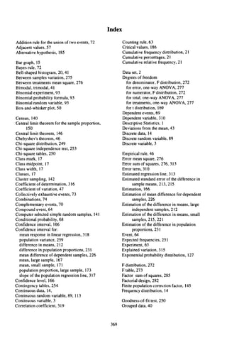 Index
Addition rule for the union of two events, 72
Adjacent values, 57
Alternative hypothesis, 185
I
I
1
I
I
1
I
I
I
1
3ar graph, 15
3ayes rule, 72
3ell-shaped histogram, 20,4 1
3etween samples variation, 275
3etween treatments mean square, 276
3imoda1,trimodal, 4 1
3inomial experiment, 93
3inomial probability formula, 93
3inomial random variable, 93
3ox-and-whisker plot, 50
Census, 140
Central limit theorem for the sample proportion,
Central limit theorem, 146
Chebyshev's theorem, 46
Chi-square distribution, 249
Chi-square independence test, 253
Chi-square tables, 250
Class mark, 17
Class midpoint, 17
Class width, 17
Classes, 17
Cluster sampling, 142
Coefficient of determination, 316
Coefficient of variation, 47
Collectively exhaustive events, 73
Combinations, 74
Complementary events, 70
Compound event, 64
Computer selected simple random samples, 141
Conditional probability, 68
Confidence interval, 166
Confidence interval for:
150
mean response in linear regression, 318
population variance, 259
difference in means, 212
difference in population proportions, 231
mean difference of dependent samples, 226
mean, large sample, 167
mean, small sample, 171
population proportion, large sample, 173
slope of the population regression line, 317
Confidence level, 166
Contingency tables, 254
Continuous data, 14,
Continuous random variable, 89, 113
Continuous variable, 3
Correlation coefficient, 319
Counting rule, 63
Critical values, 186
Cumulative frequency distribution, 21
Cumulative percentages, 21
Cumulative relative frequency, 2I
Data set, 2
Degrees of freedom
for denominator, F distribution, 272
for error, one-way ANOVA, 277
for numerator, F distribution, 272
for total, one-way ANOVA, 277
for treatments, one-way ANOVA, 277
for t distribution, 169
Dependent events, 69
Dependent variable, 310
Descriptive Statistics, 1
Deviations from the mean, 43
Discrete data, 14
Discrete random variable, 89
Discrete variable, 3
Empirical rule, 46
Error mean square, 276
Error sum of squares, 276,313
Error term, 310
Estimated regression line, 313
Estimated standard error of the difference in
sample means, 213,215
Estimation, 166
Estimation of mean difference for dependent
samples, 226
Estimation of the difference in means, large
independent samples, 212
Estimation of the difference in means, small
samples, 215, 221
Estimation of the difference in population
proportions, 231
Event, 64
Expected frequencies, 251
Experiment, 63
Explained variation, 315
Exponential probability distribution, 127
F distribution, 272
F table, 273
Factor sum of squares, 285
Factorial design, 282
Finite population correction factor, 145
Frequency distribution, 14
Goodness-of-fit test, 250
Grouped data, 40
369
 